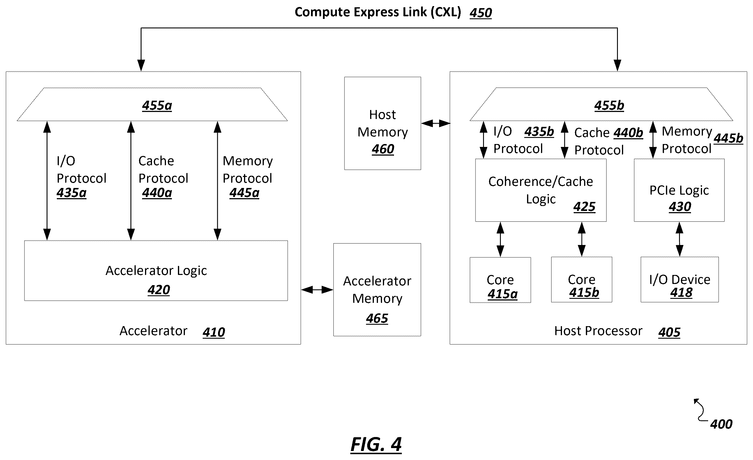 Patent US12332826 Figure 4 – Die-to-die interconnect