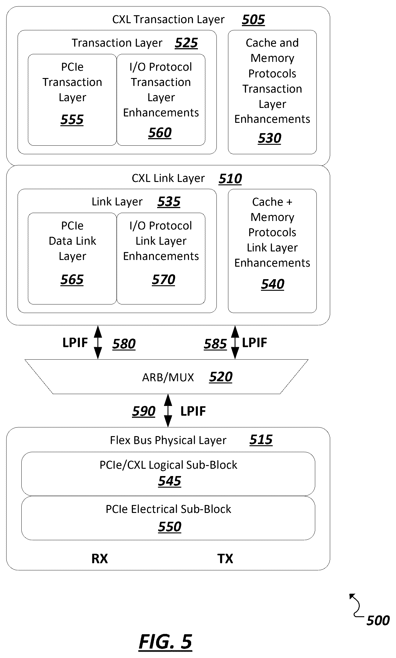 Patent US12332826 Figure 5 – Die-to-die interconnect