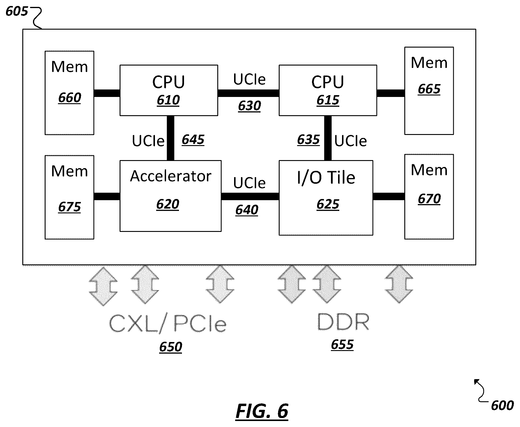 Patent US12332826 Figure 6 – Die-to-die interconnect