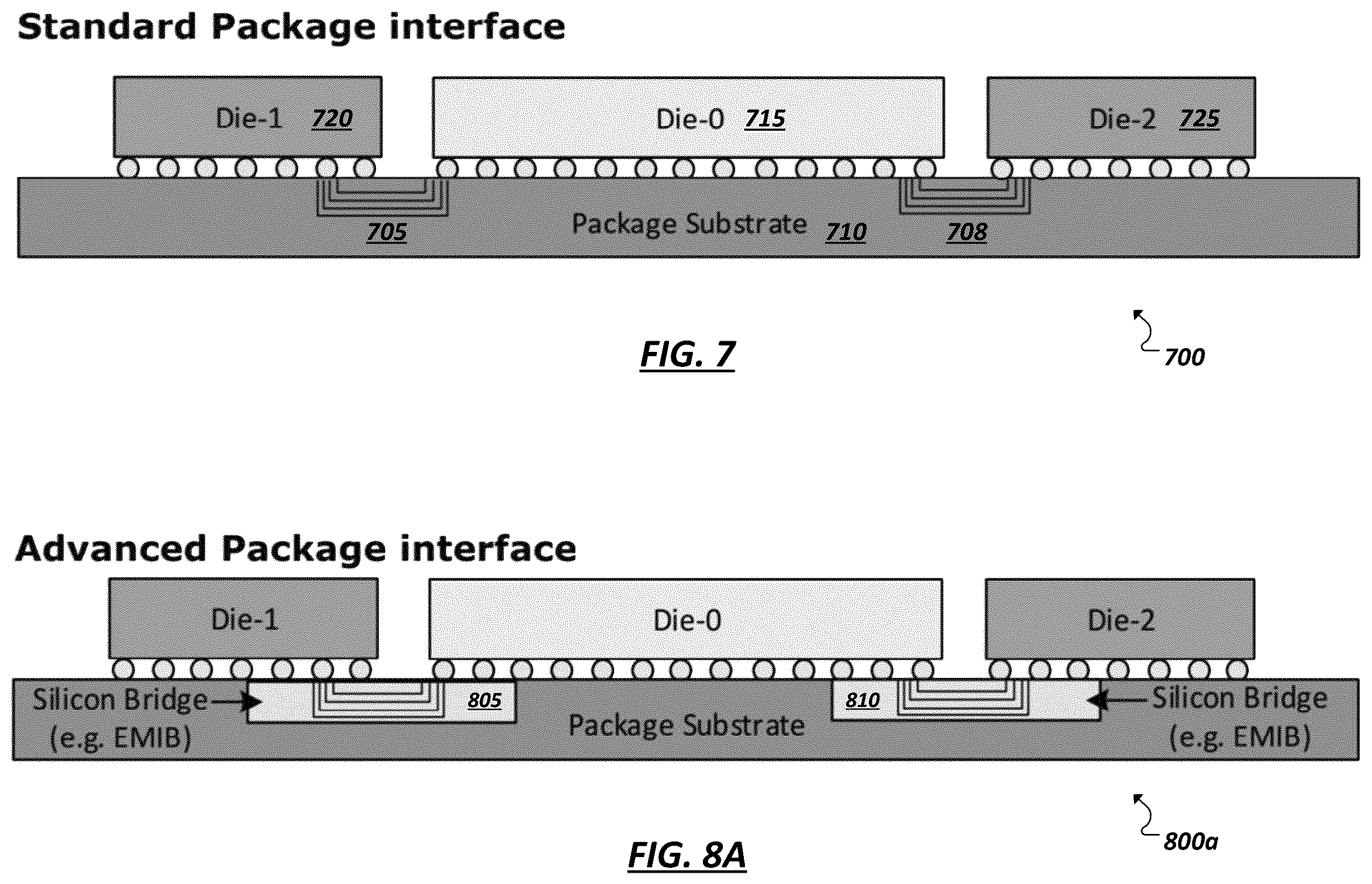 Patent US12332826 Figure 7 – Die-to-die interconnect