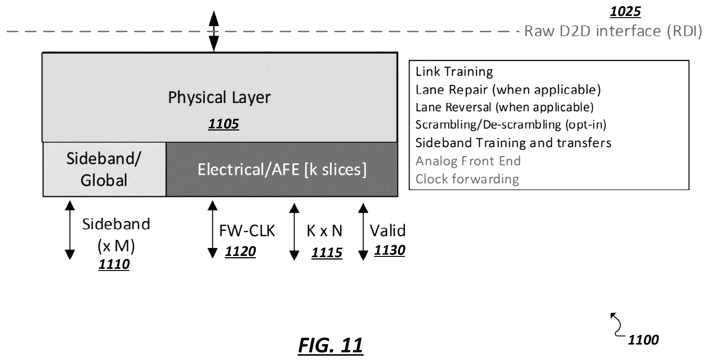 Patent US12332826 Figure 12 – Die-to-die interconnect