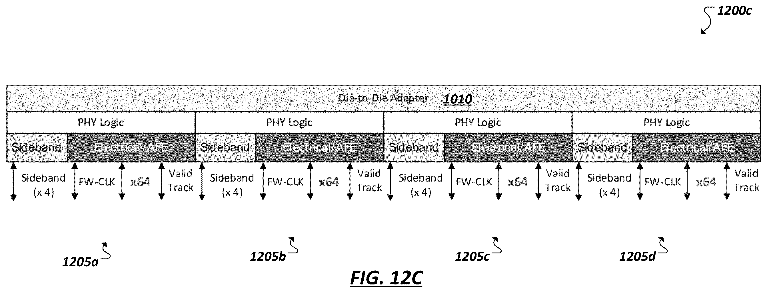 Patent US12332826 Figure 14 – Die-to-die interconnect