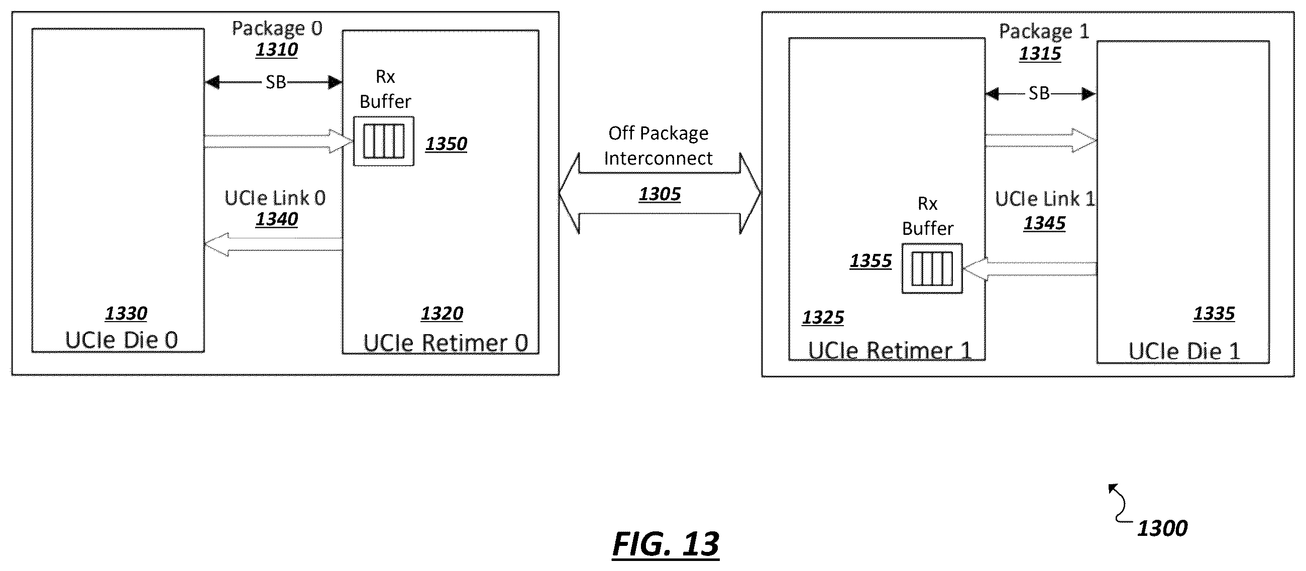 Patent US12332826 Figure 15 – Die-to-die interconnect