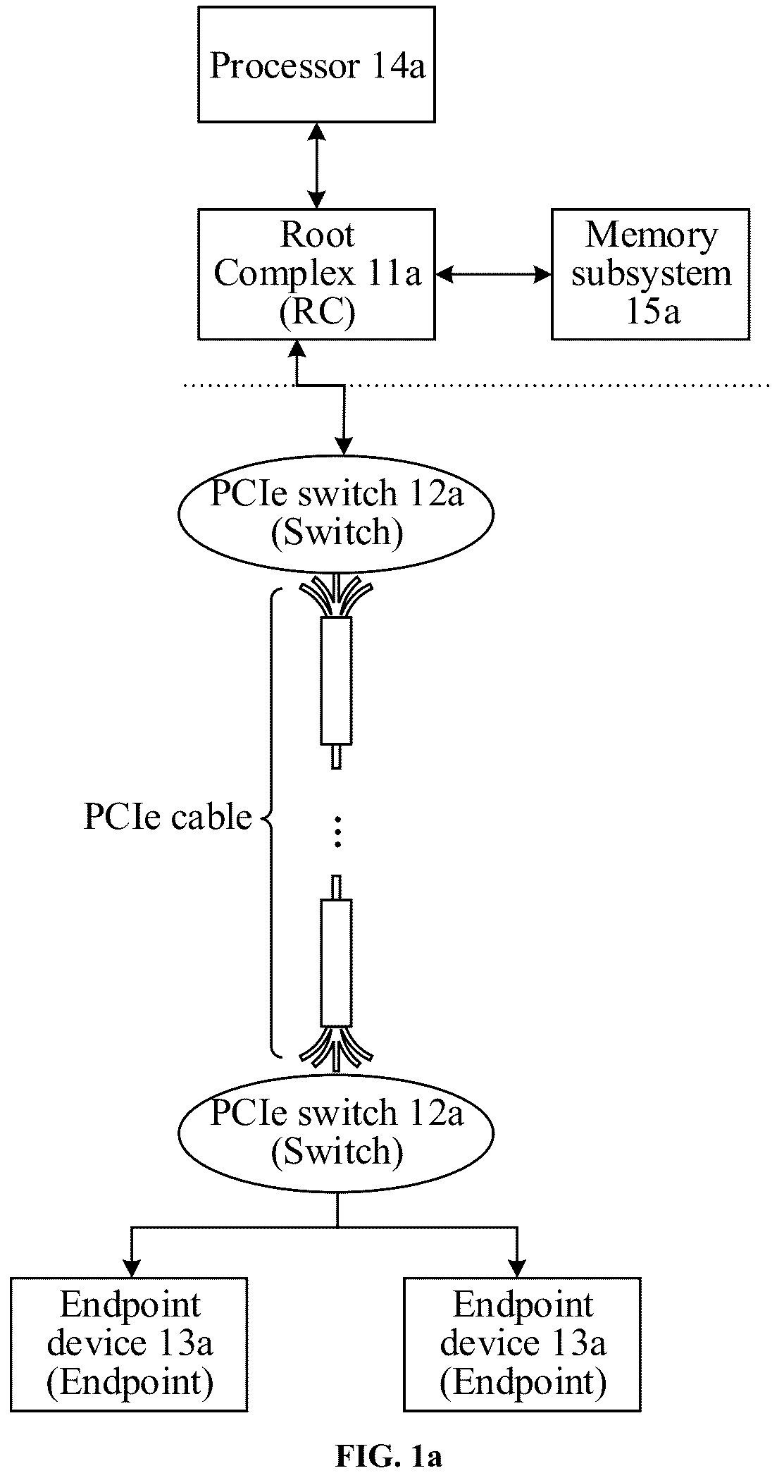 Patent US12332827 Figure 1 – Data transmission method, device, network system, and storage medium