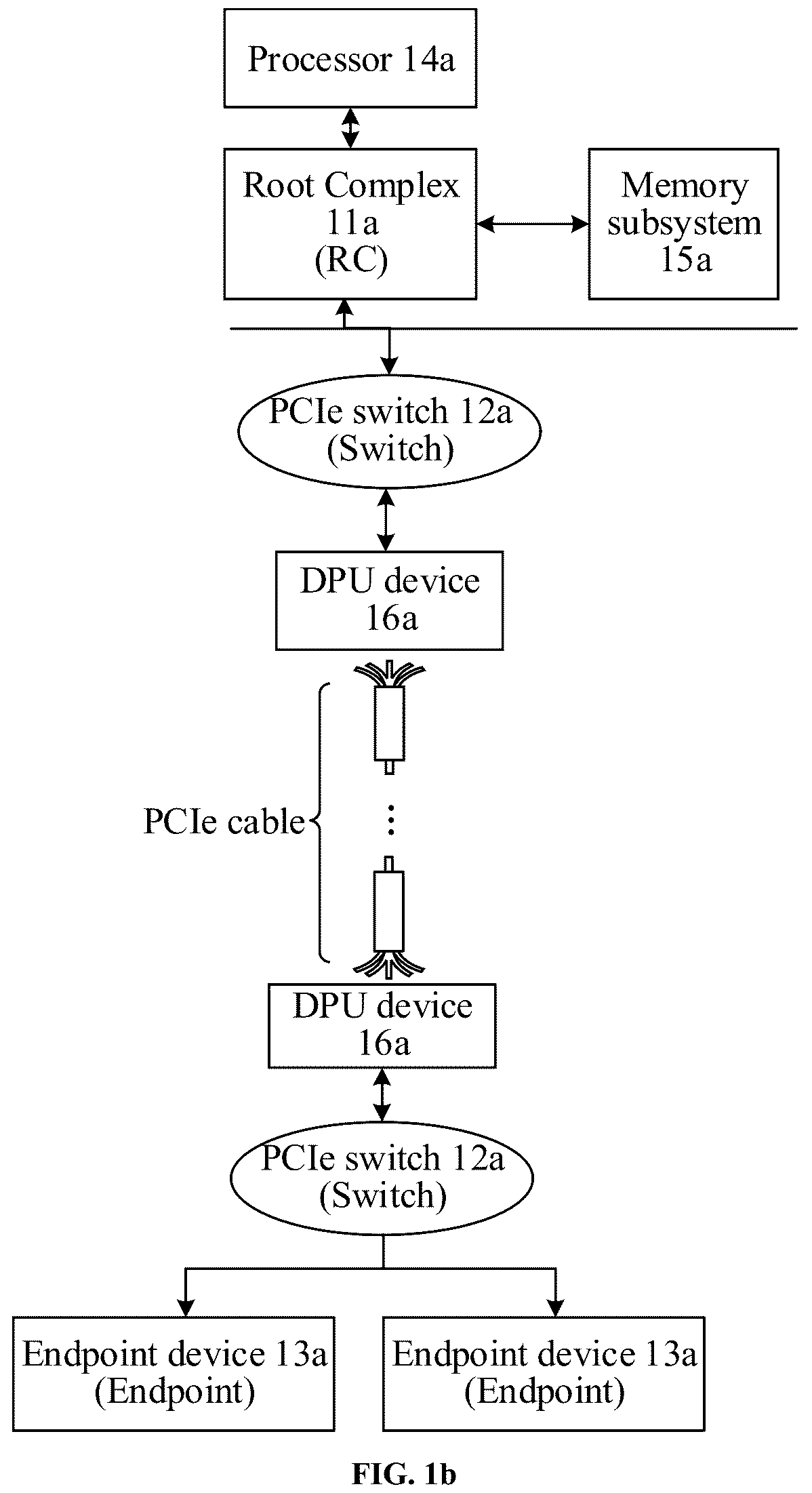Patent US12332827 Figure 2 – Data transmission method, device, network system, and storage medium