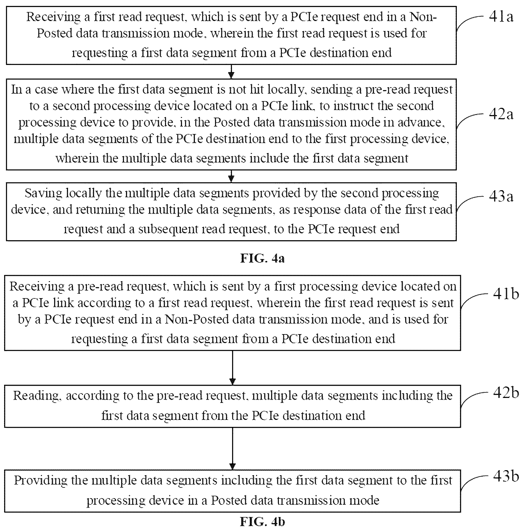 Patent US12332827 Figure 8 – Data transmission method, device, network system, and storage medium