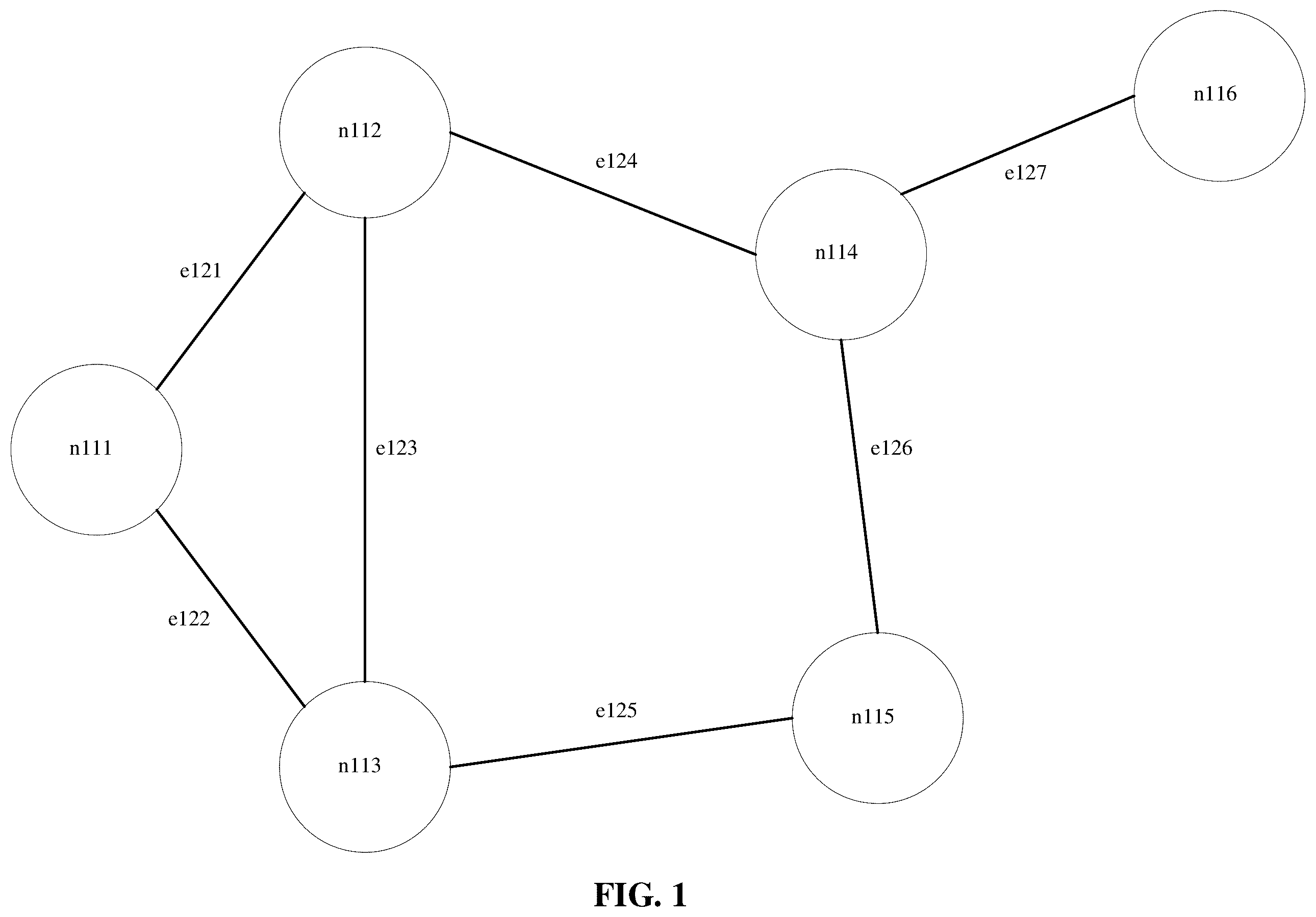 Patent US12332828 Figure 1 – Graph acceleration solution with cloud FPGA