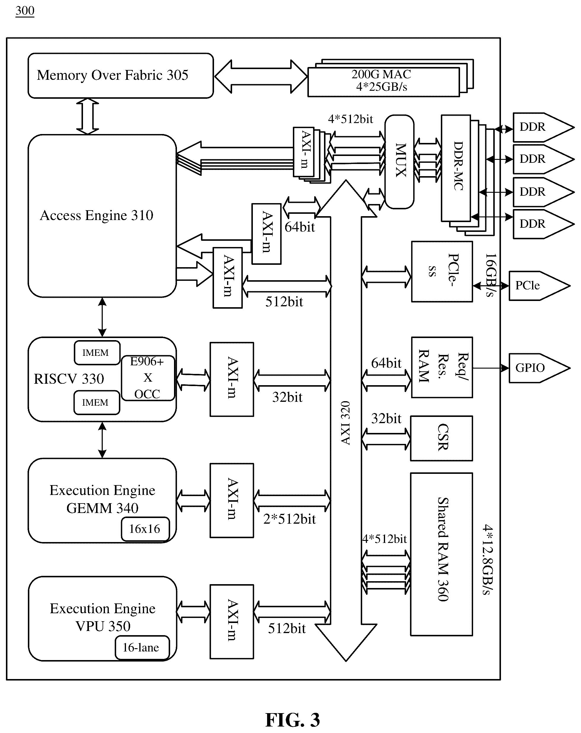 Patent US12332828 Figure 3 – Graph acceleration solution with cloud FPGA
