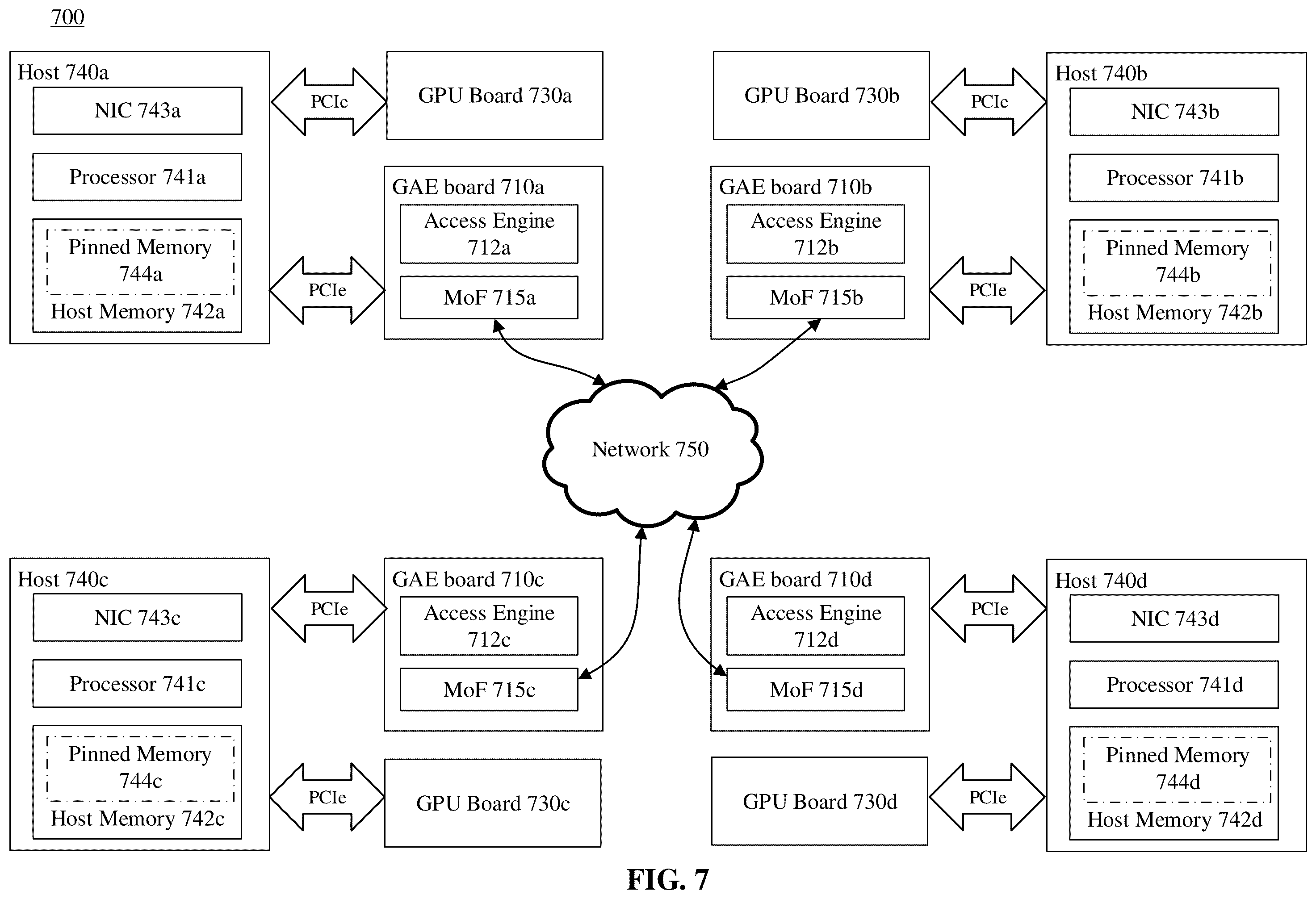 Patent US12332828 Figure 7 – Graph acceleration solution with cloud FPGA