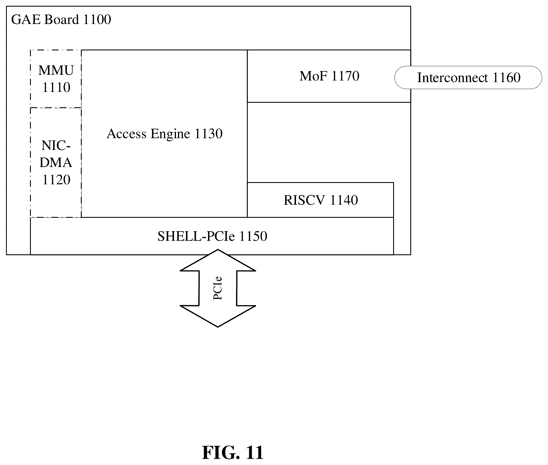 Patent US12332828 Figure 11 – Graph acceleration solution with cloud FPGA
