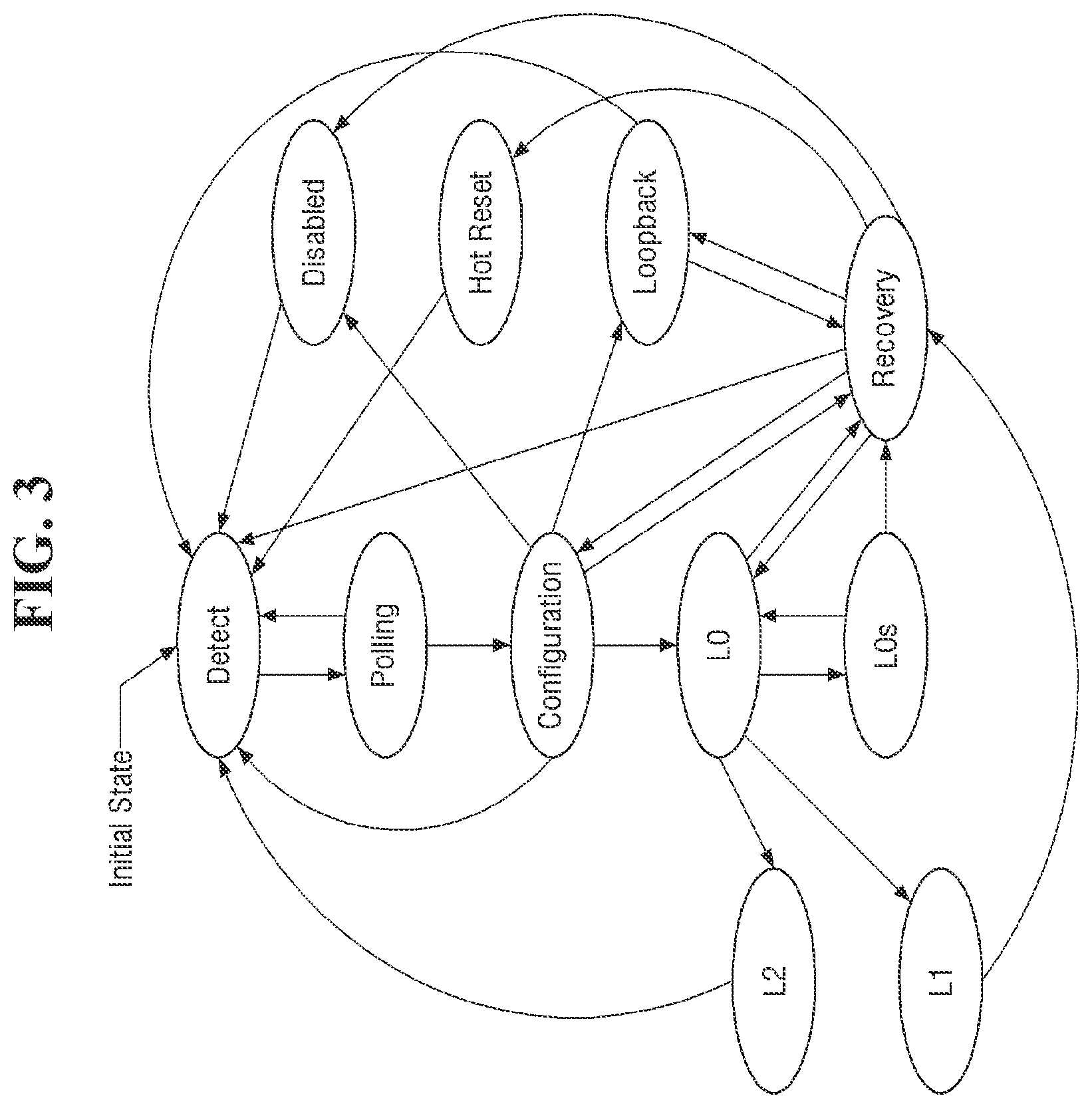 Patent US12332830 Figure 3 – Storage controller and storage device for PCIe communication optimization