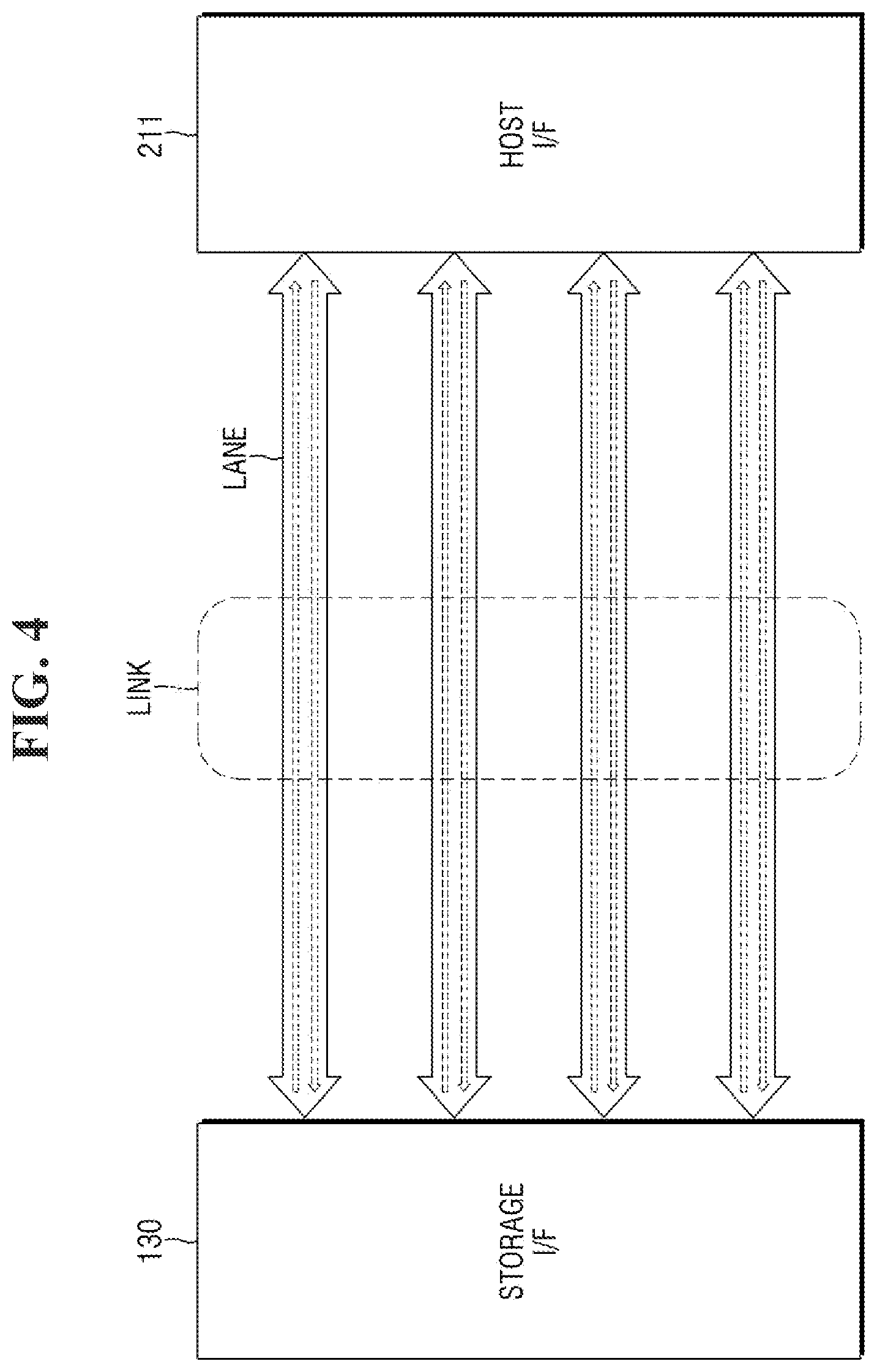 Patent US12332830 Figure 4 – Storage controller and storage device for PCIe communication optimization