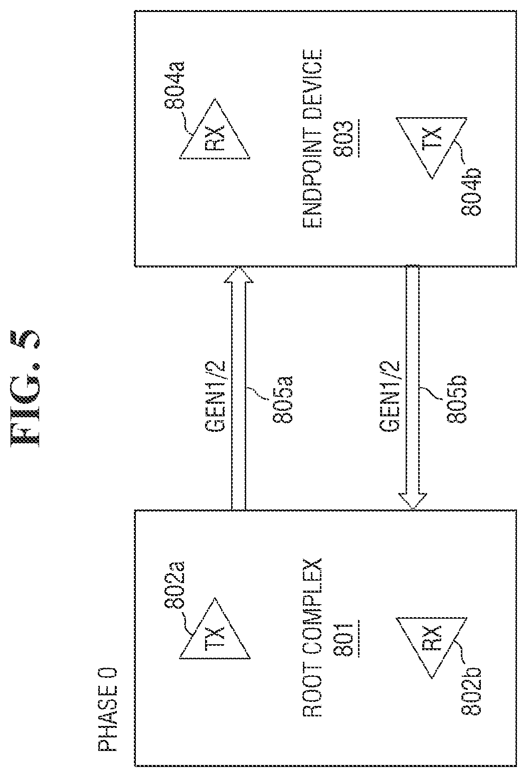 Patent US12332830 Figure 5 – Storage controller and storage device for PCIe communication optimization