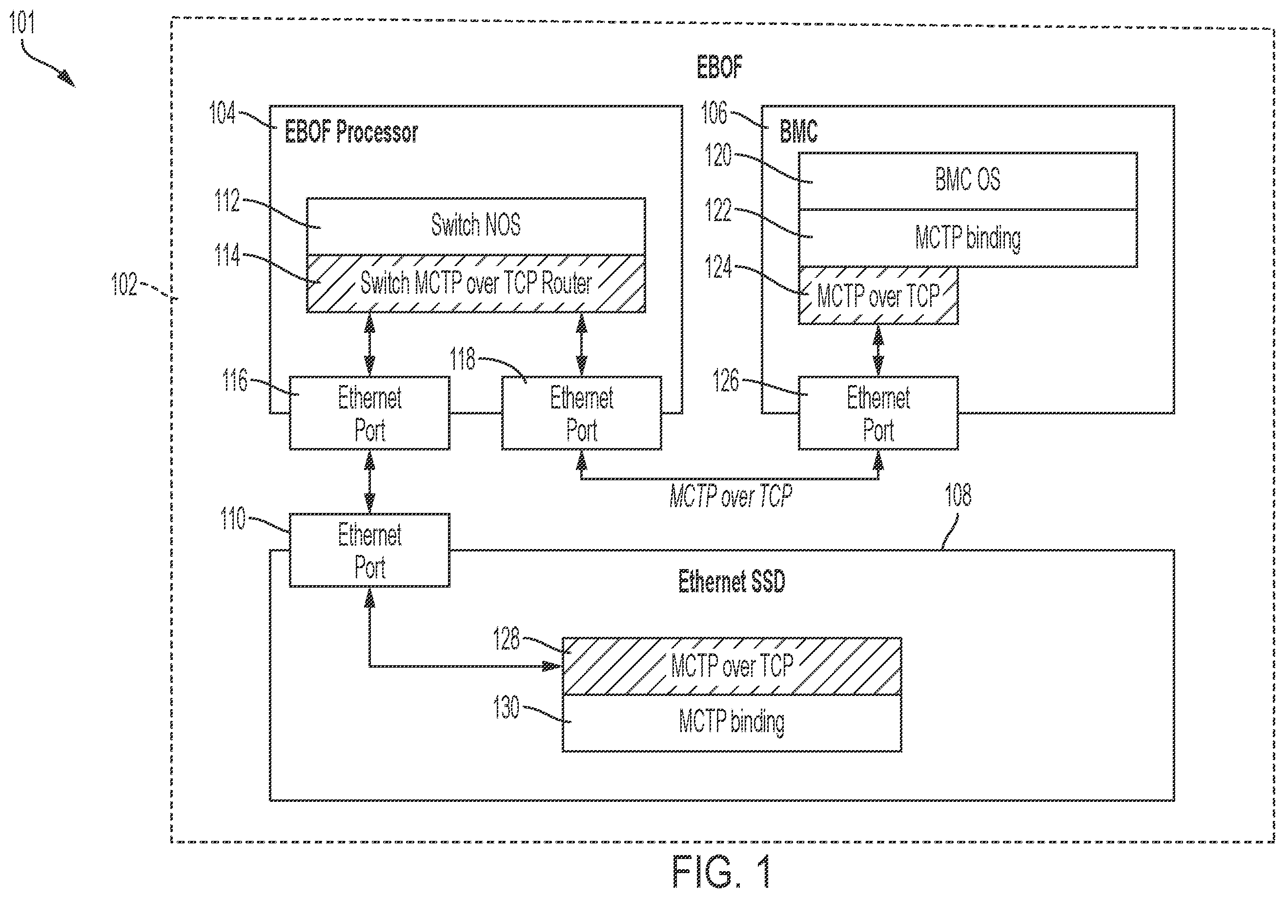 Patent US12332831 Figure 1 – Systems and methods for communications within a storage chassis using in-band data and out-of-band data