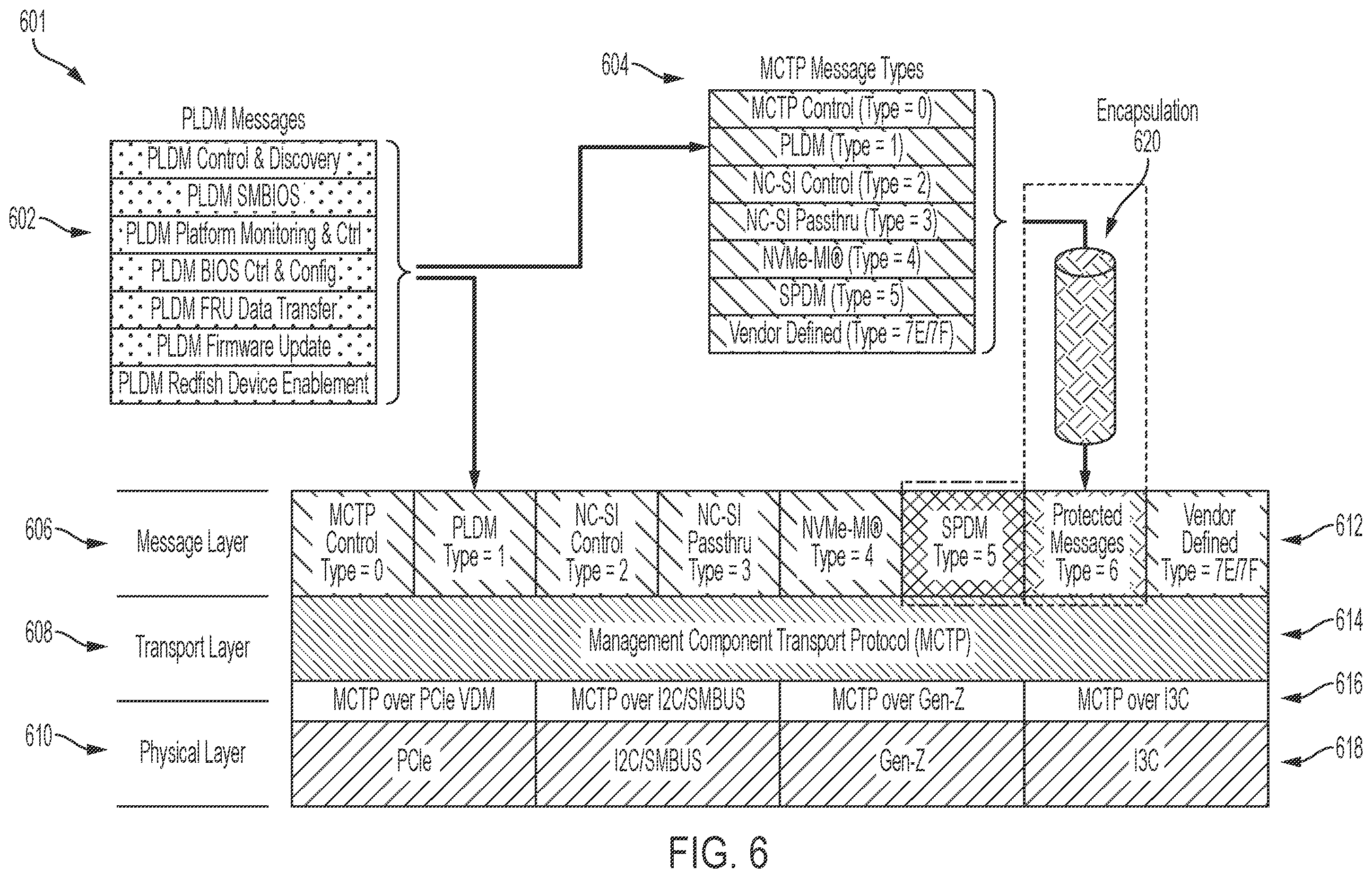 Patent US12332831 Figure 6 – Systems and methods for communications within a storage chassis using in-band data and out-of-band data