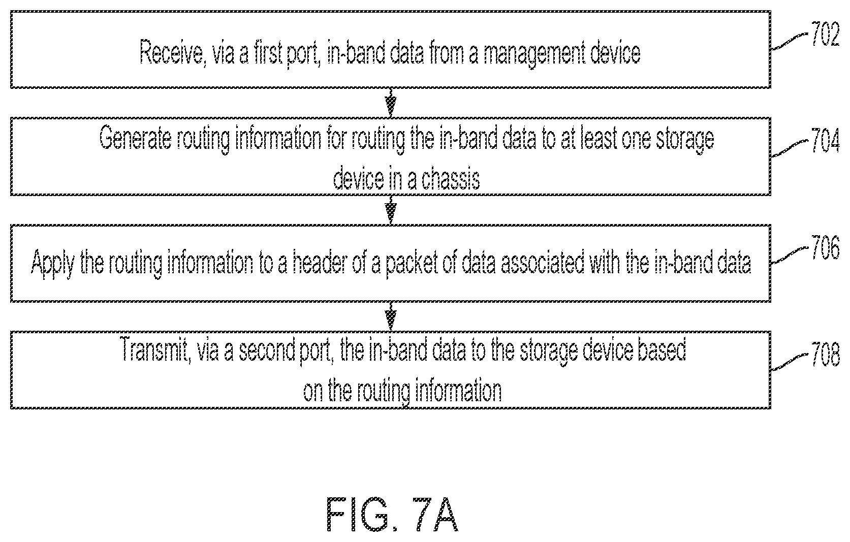 Patent US12332831 Figure 7 – Systems and methods for communications within a storage chassis using in-band data and out-of-band data