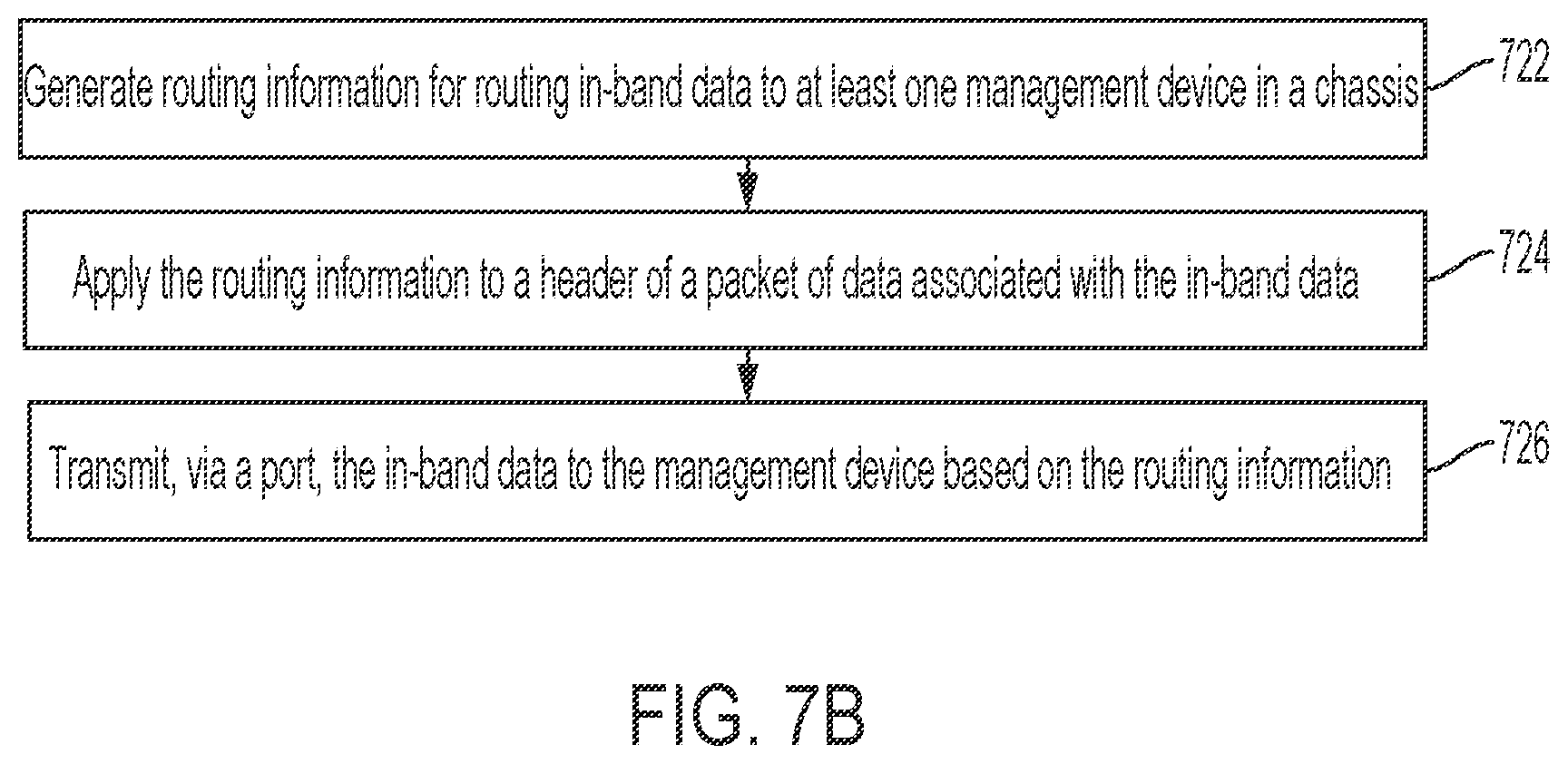 Patent US12332831 Figure 8 – Systems and methods for communications within a storage chassis using in-band data and out-of-band data