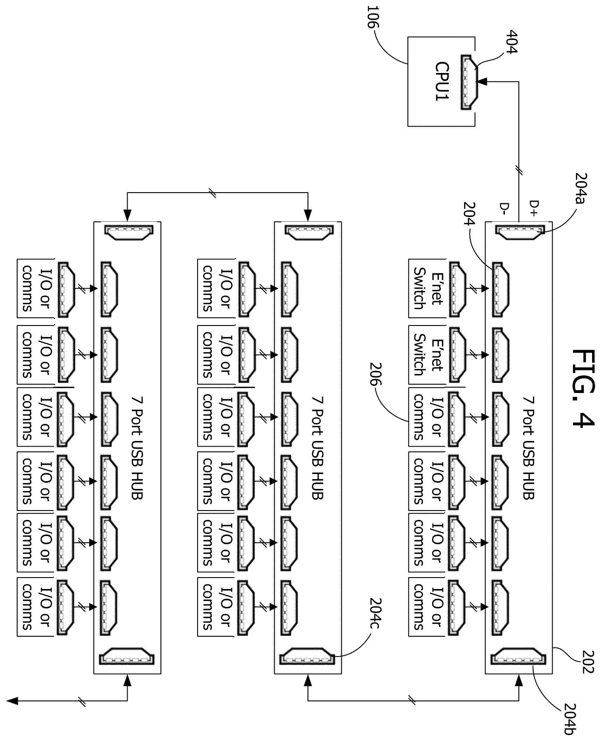 Patent US12332832 Figure 4 – Universal serial bus (USB) backplane