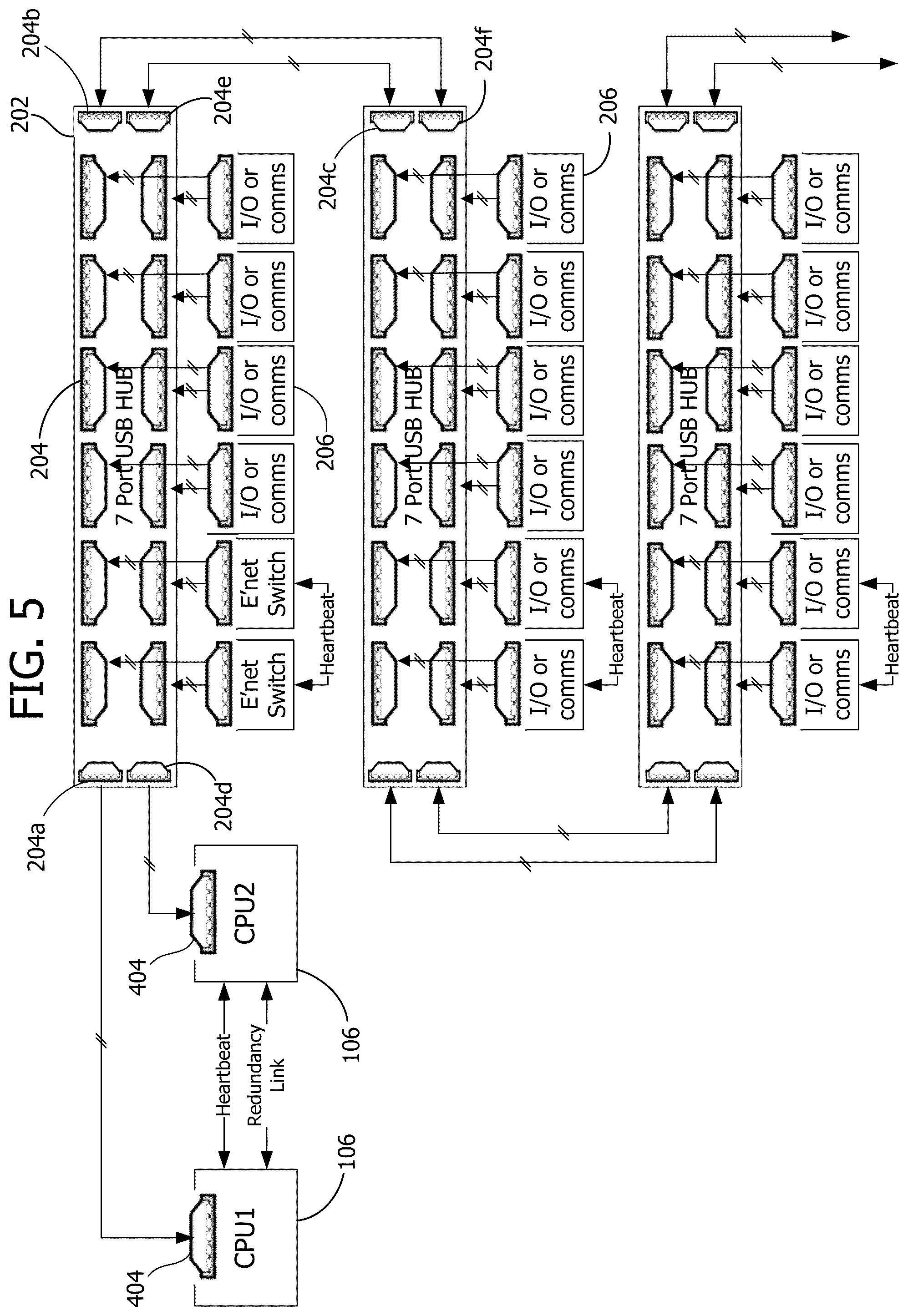 Patent US12332832 Figure 5 – Universal serial bus (USB) backplane