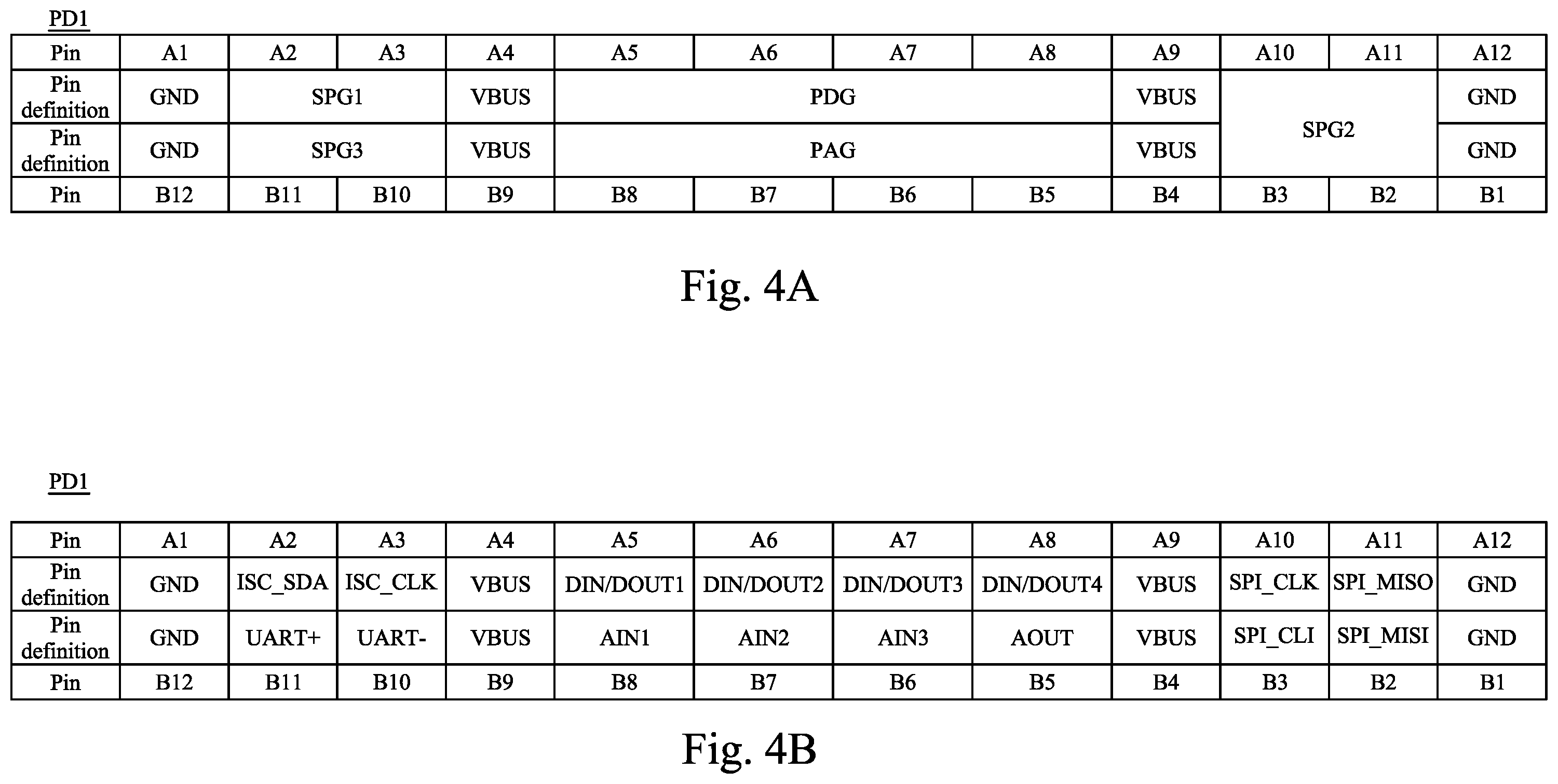 Patent US12332833 Figure 4 – Modular wireless sensor architecture for internet of things