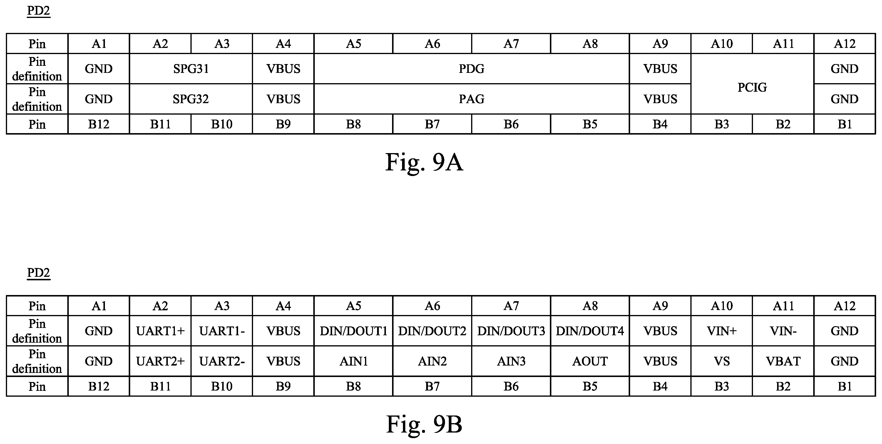 Patent US12332833 Figure 9 – Modular wireless sensor architecture for internet of things