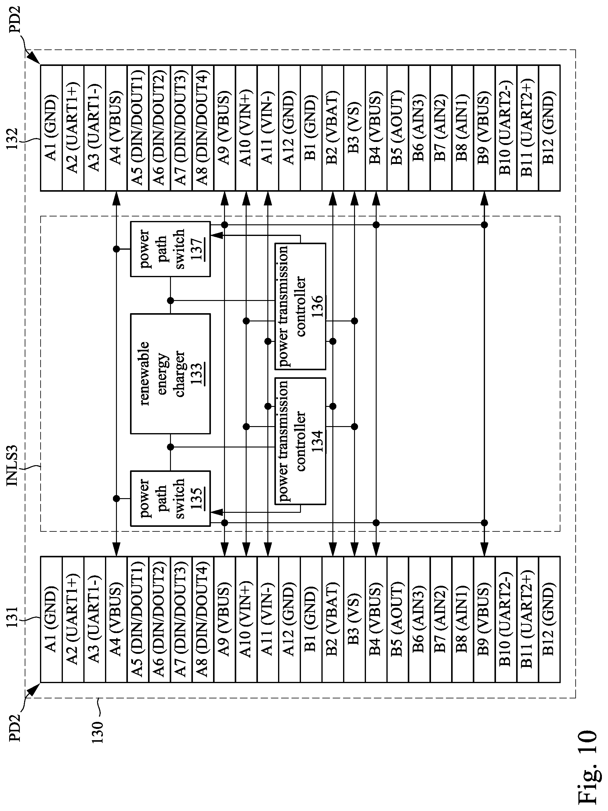 Patent US12332833 Figure 10 – Modular wireless sensor architecture for internet of things