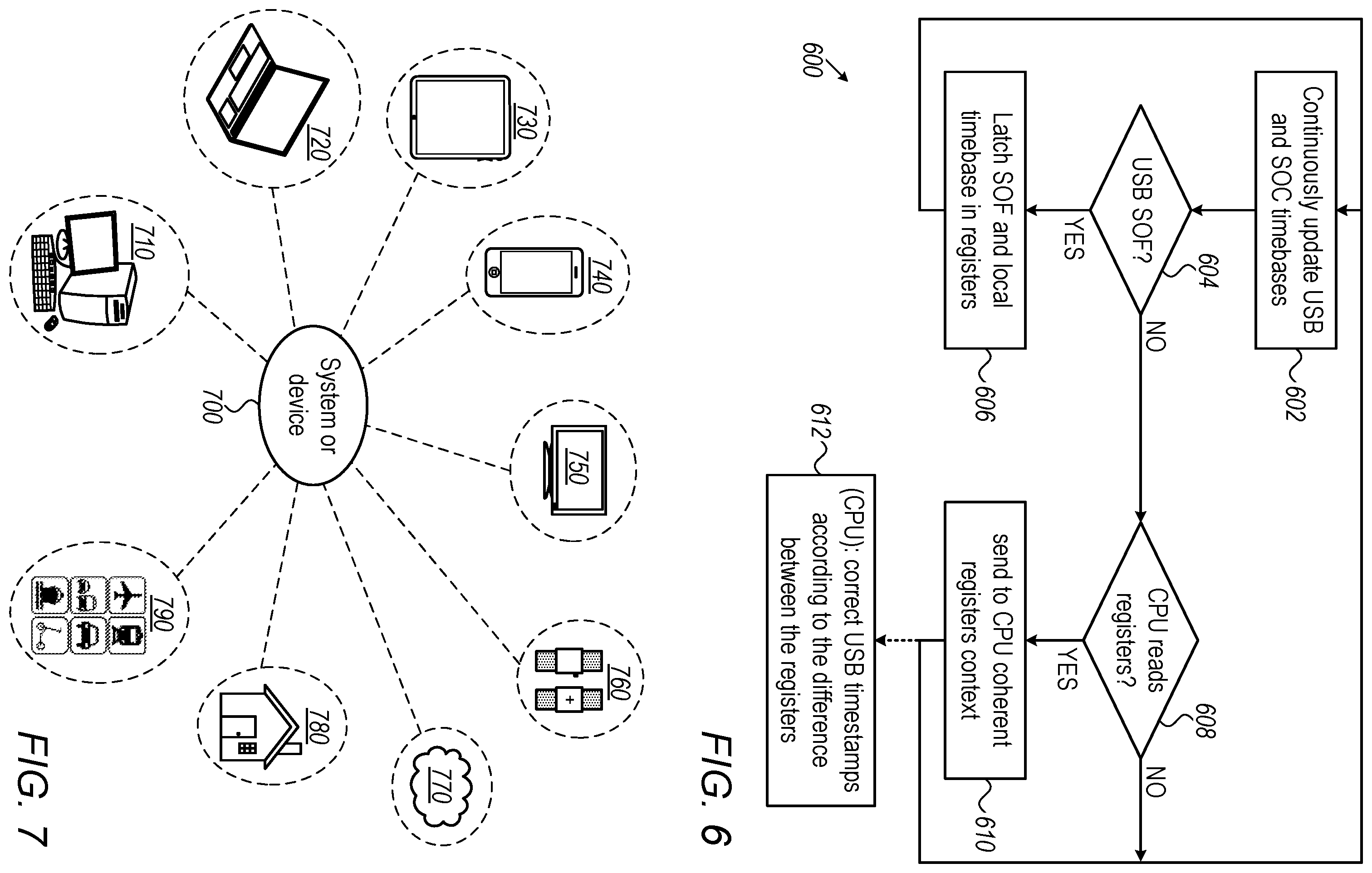 Patent US12332834 Figure 5 – Universal serial bus time synchronization