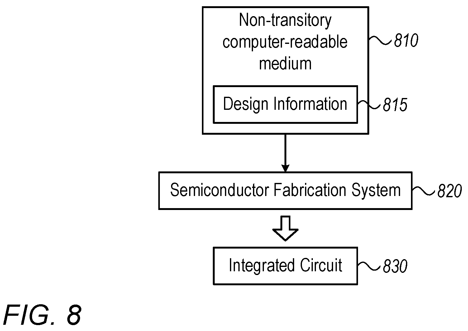Patent US12332834 Figure 6 – Universal serial bus time synchronization