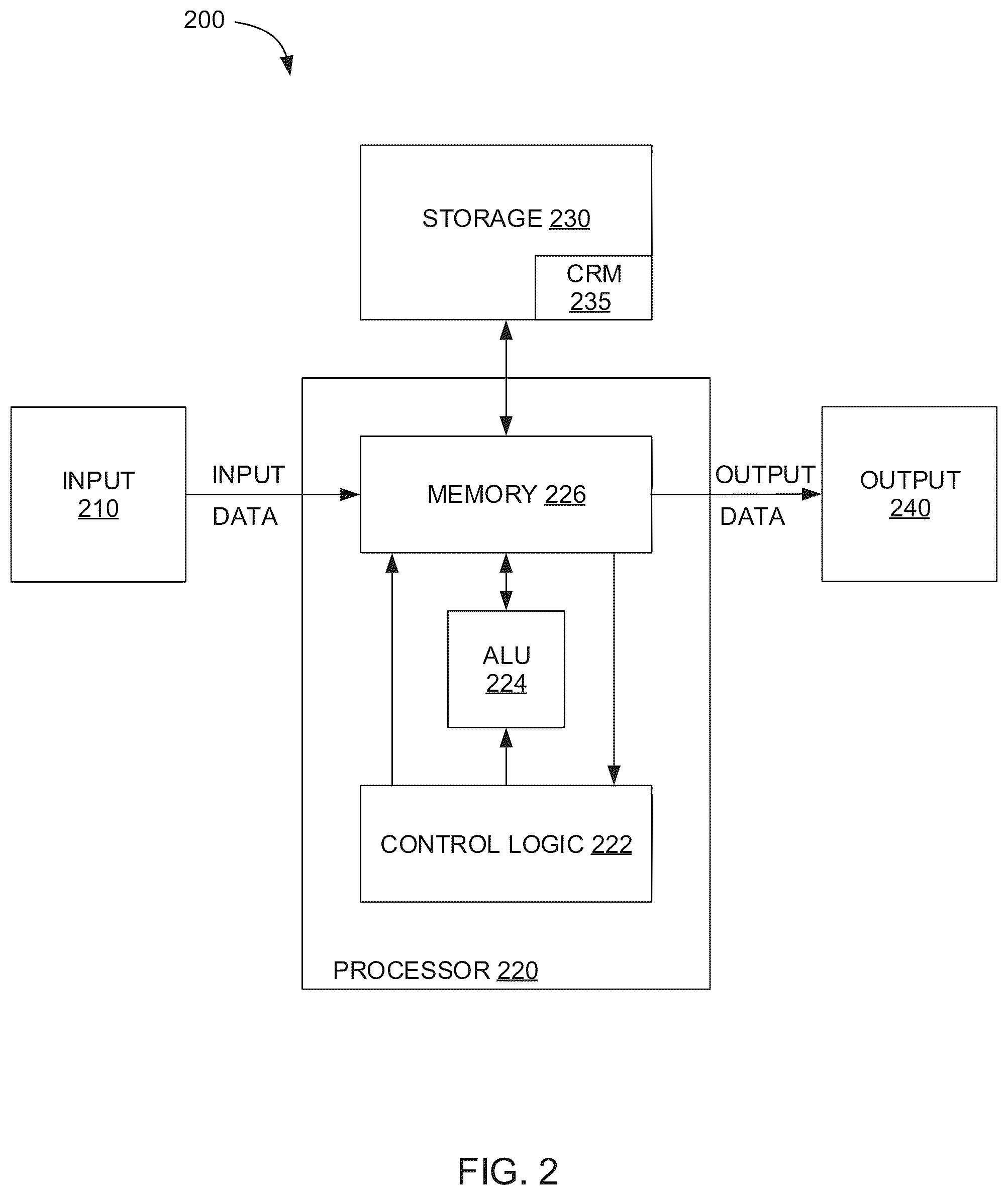 Patent US12332837 Figure 2 – Sorting the nodes of an operation unit graph for implementation in a reconfigurable processor