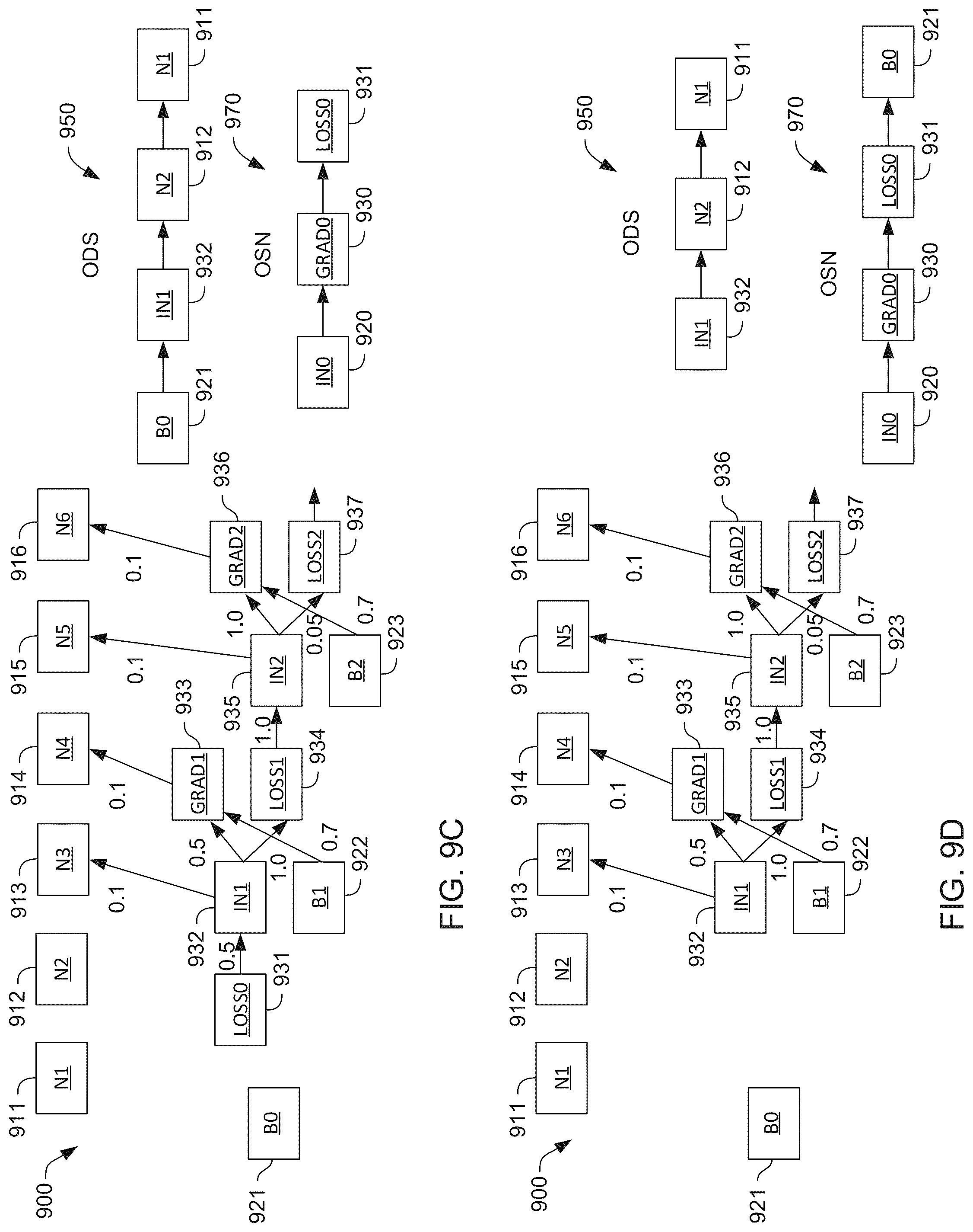 Patent US12332837 Figure 10 – Sorting the nodes of an operation unit graph for implementation in a reconfigurable processor