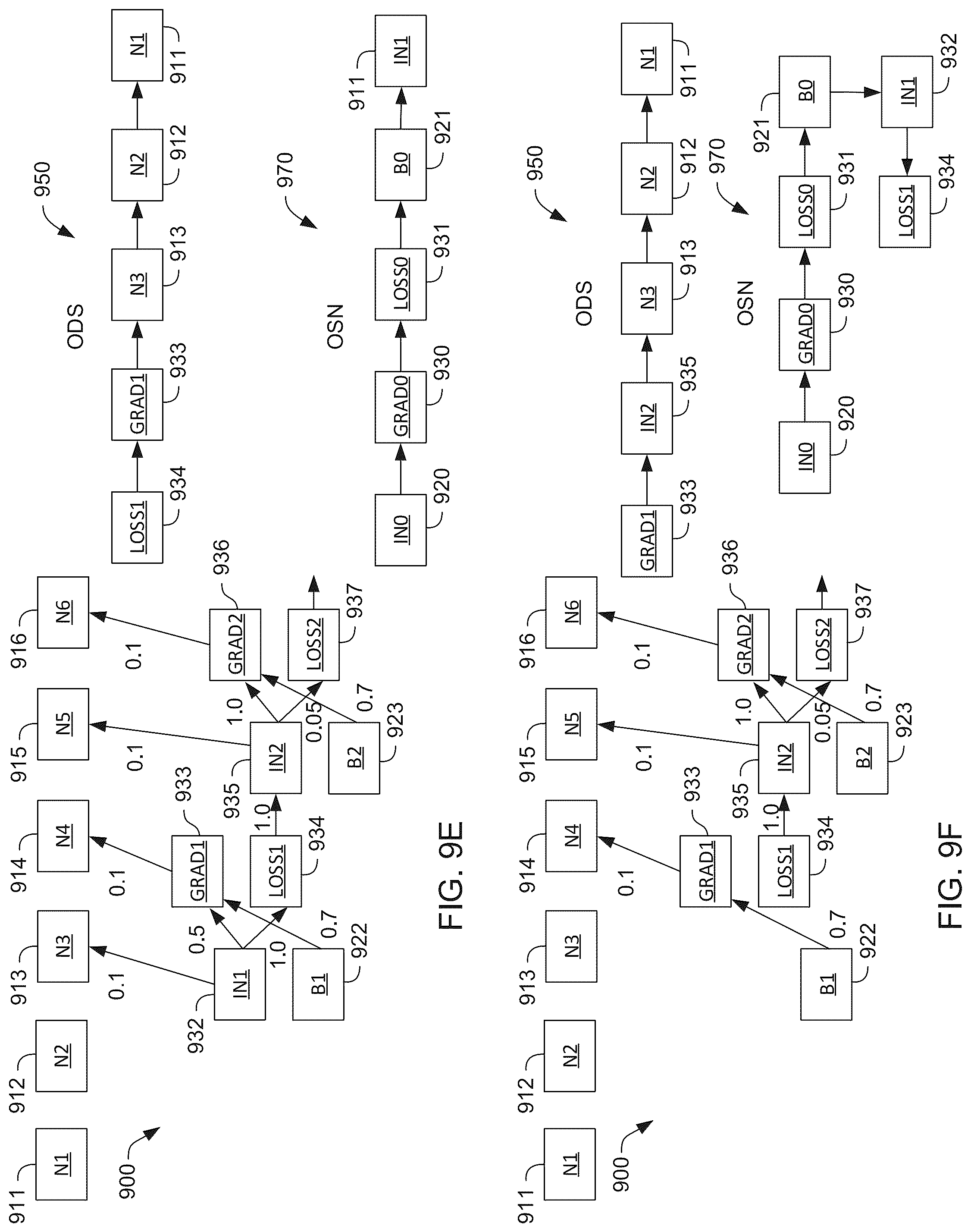 Patent US12332837 Figure 11 – Sorting the nodes of an operation unit graph for implementation in a reconfigurable processor