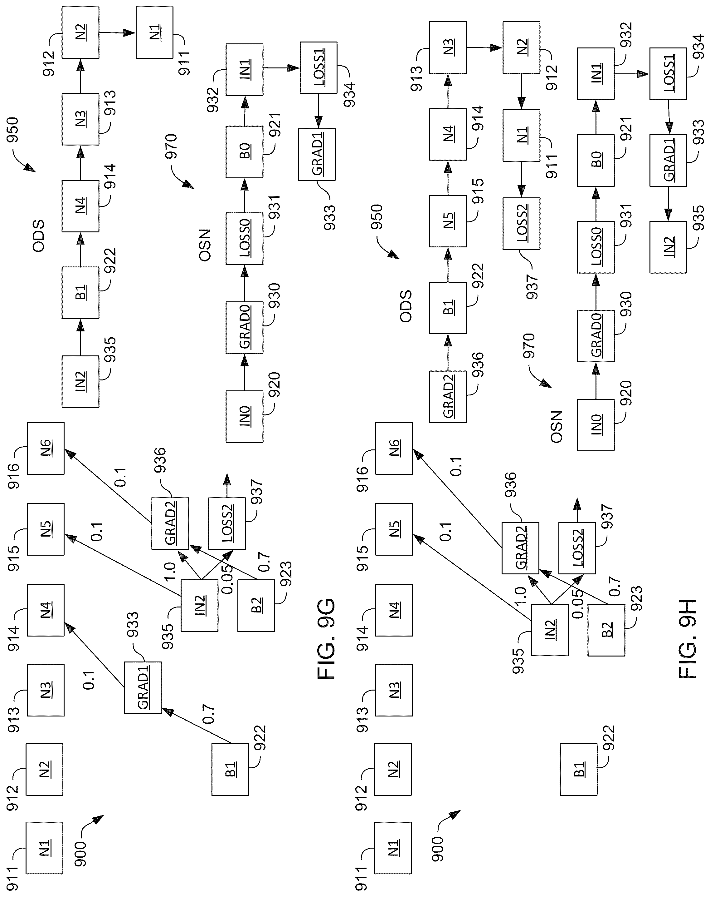 Patent US12332837 Figure 12 – Sorting the nodes of an operation unit graph for implementation in a reconfigurable processor