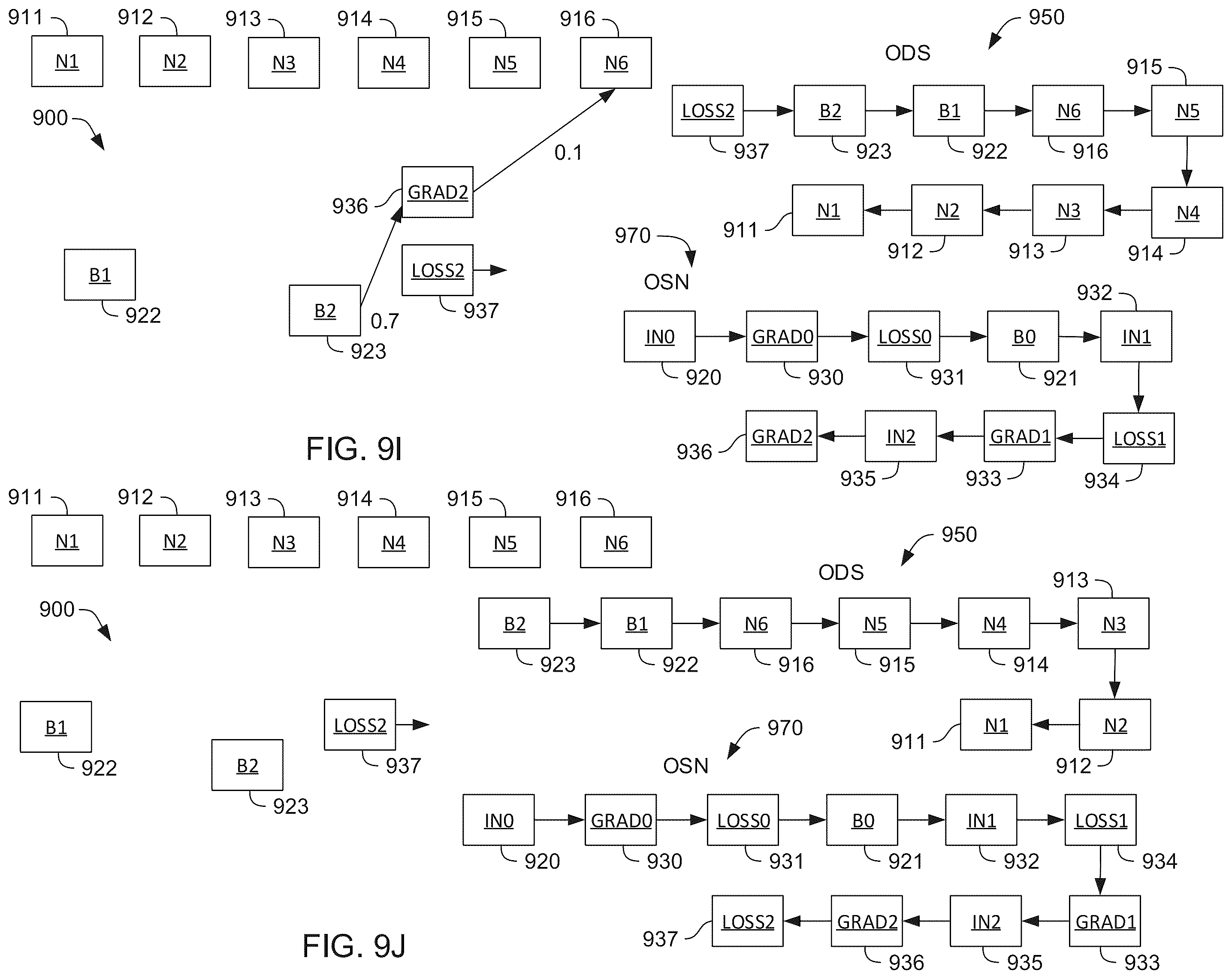 Patent US12332837 Figure 13 – Sorting the nodes of an operation unit graph for implementation in a reconfigurable processor