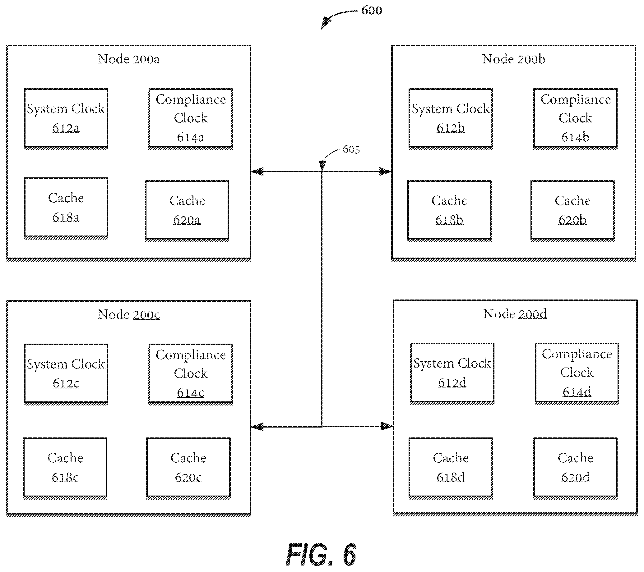 Patent US12332838 Figure 6 – Mechanism to maintain data compliance within a distributed file system