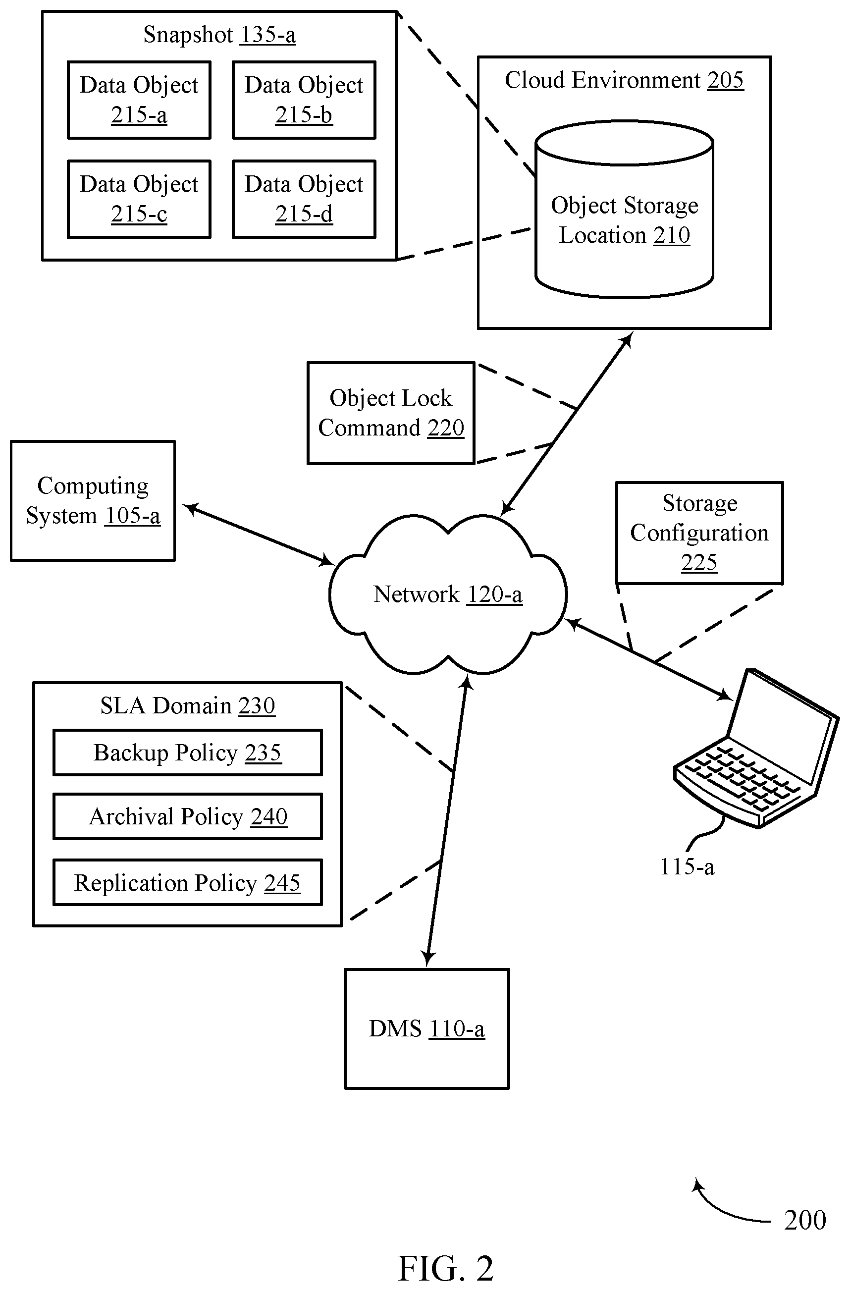 Patent US12332839 Figure 2 – Immutable object locking for snapshot management