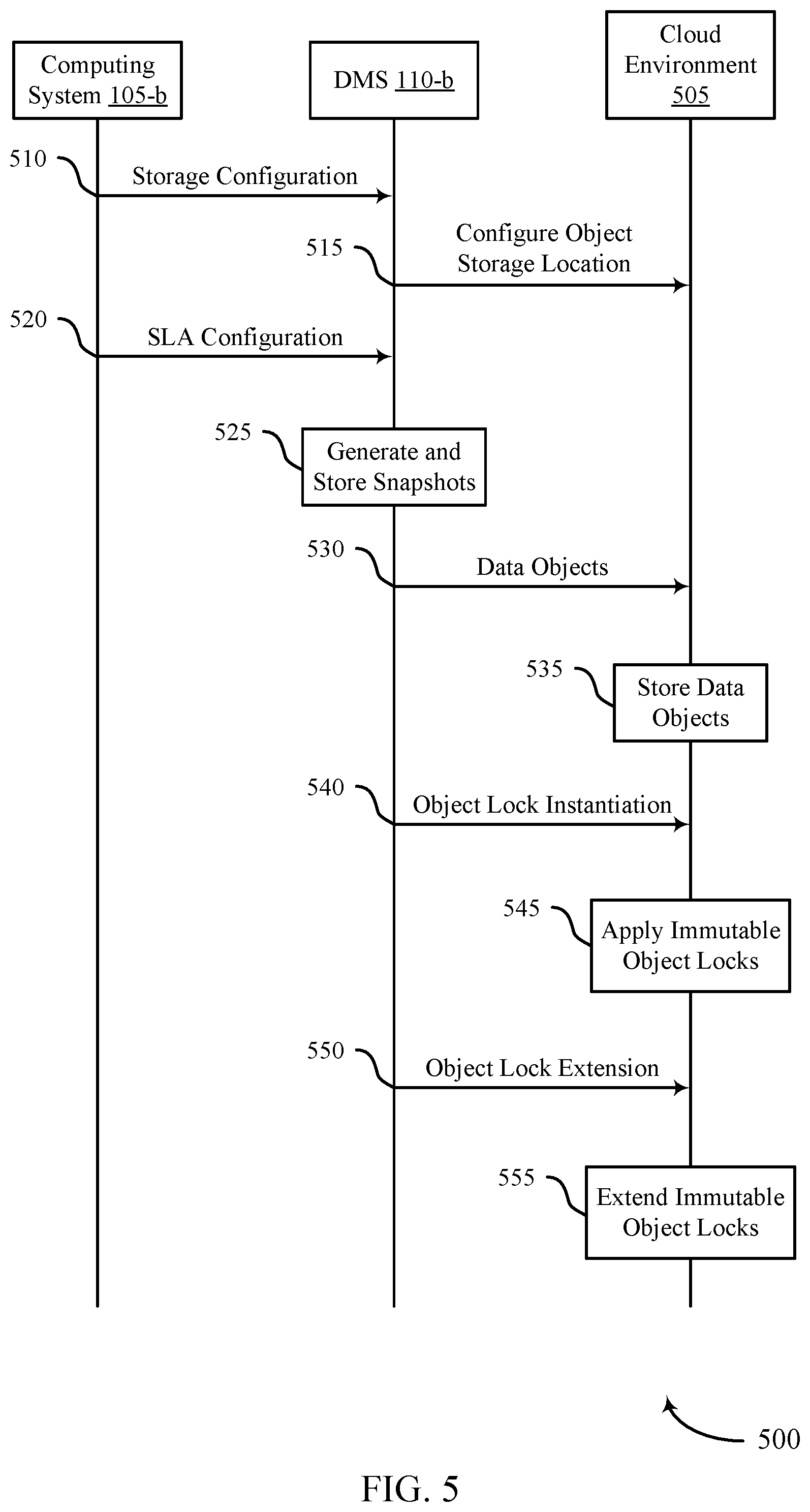 Patent US12332839 Figure 5 – Immutable object locking for snapshot management