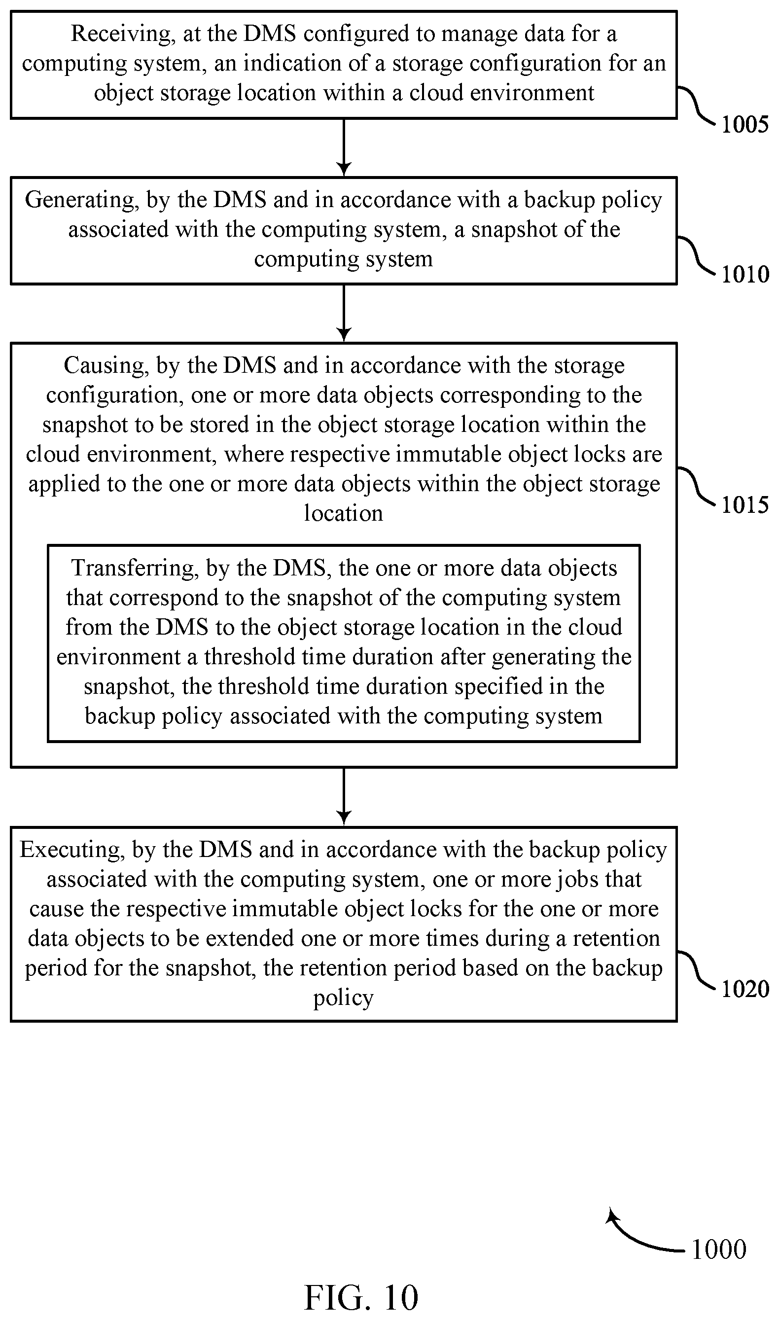 Patent US12332839 Figure 10 – Immutable object locking for snapshot management