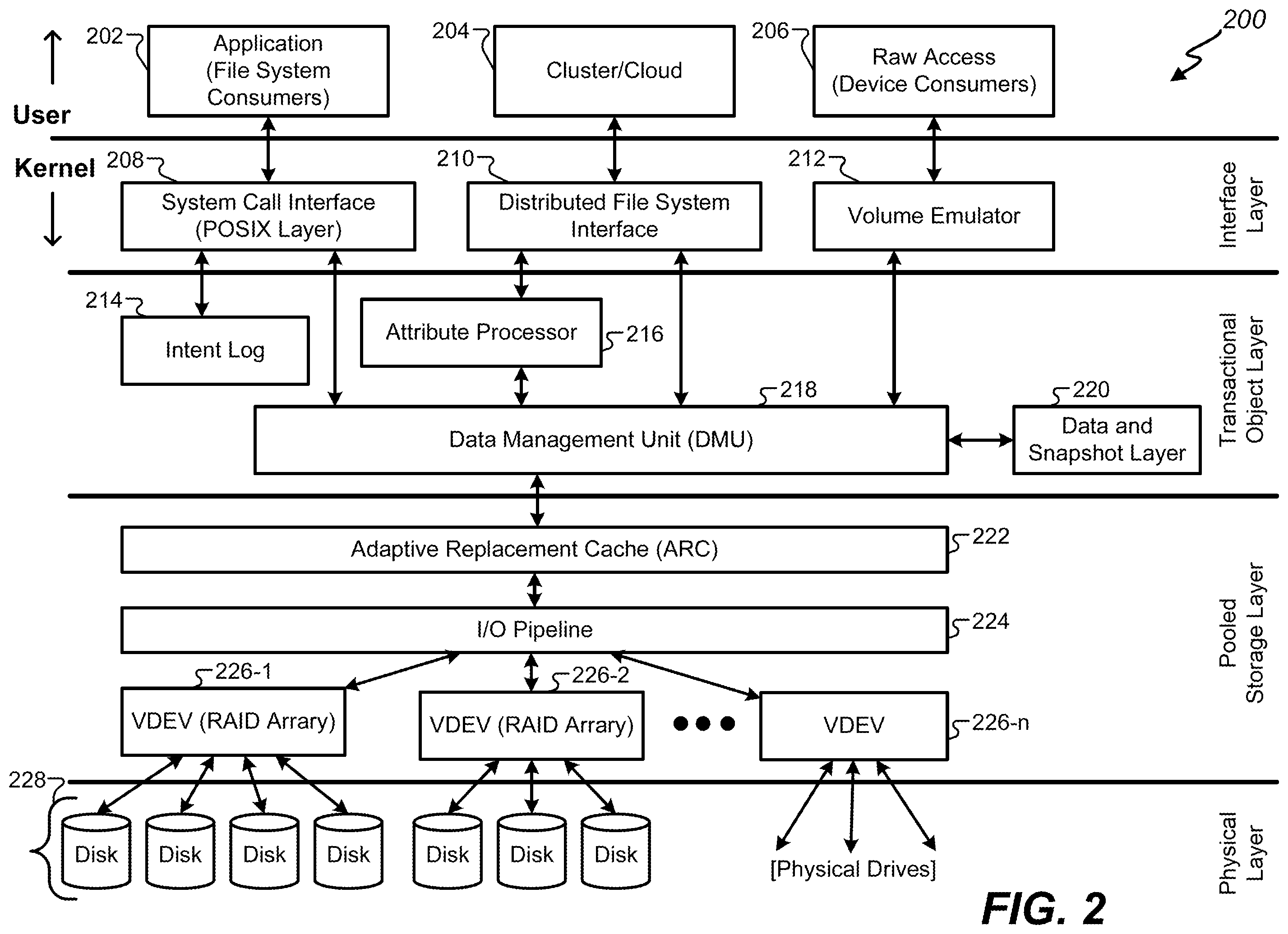 Patent US12332840 Figure 2 – Automatic filesystem clone generation