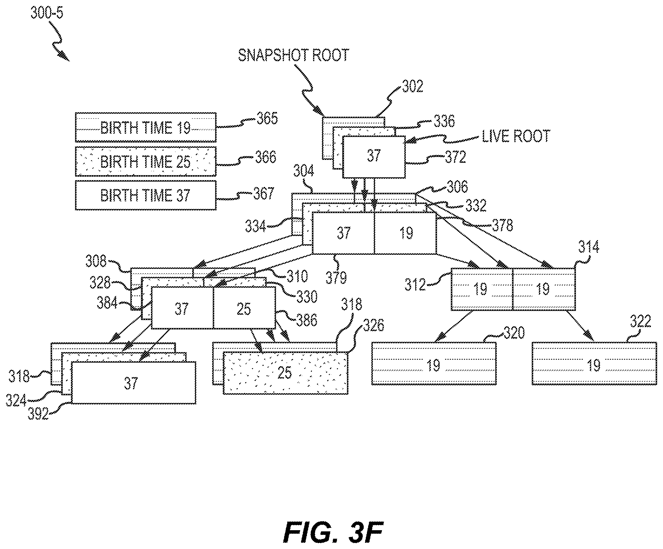 Patent US12332840 Figure 5 – Automatic filesystem clone generation