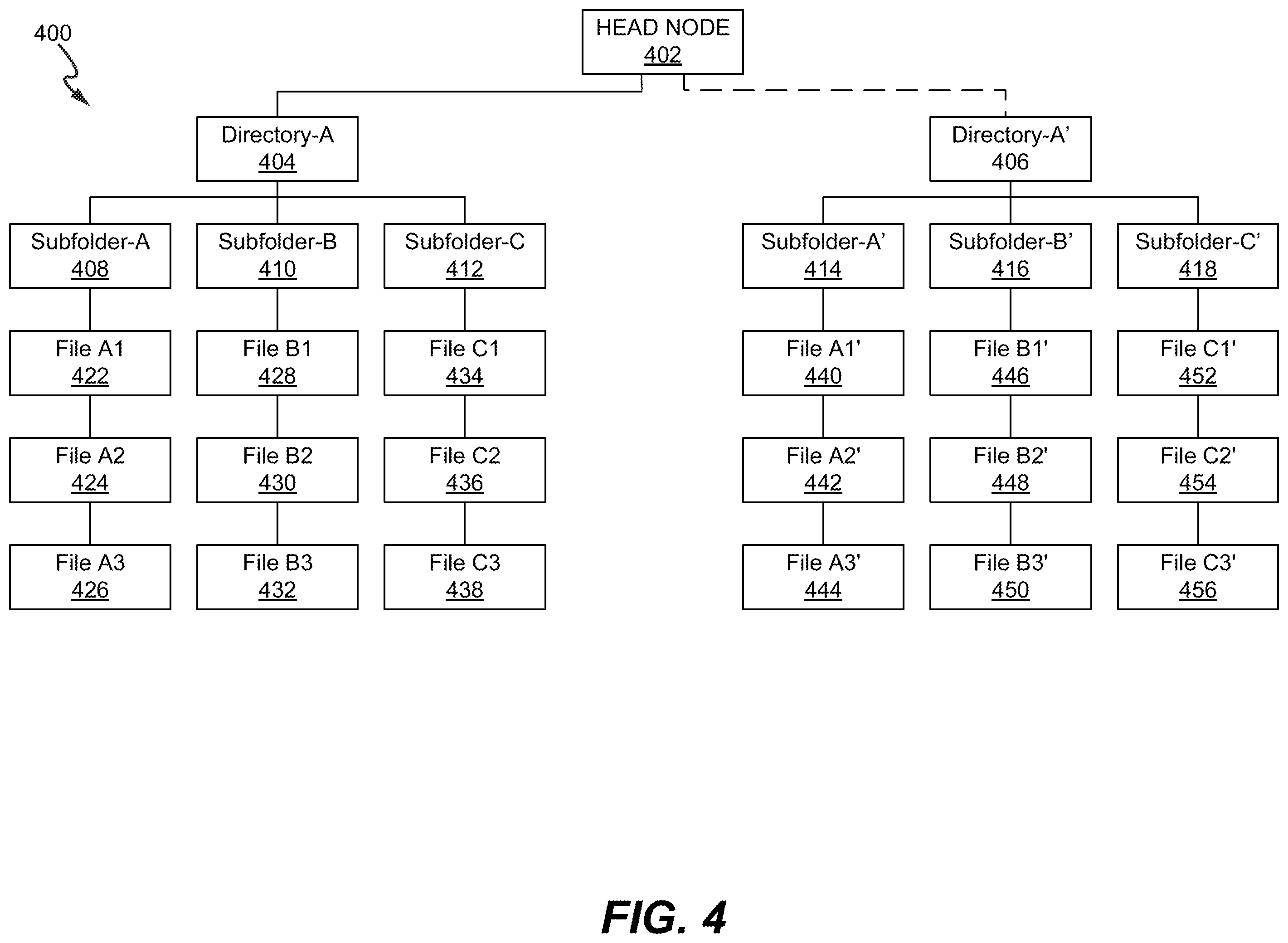 Patent US12332840 Figure 6 – Automatic filesystem clone generation