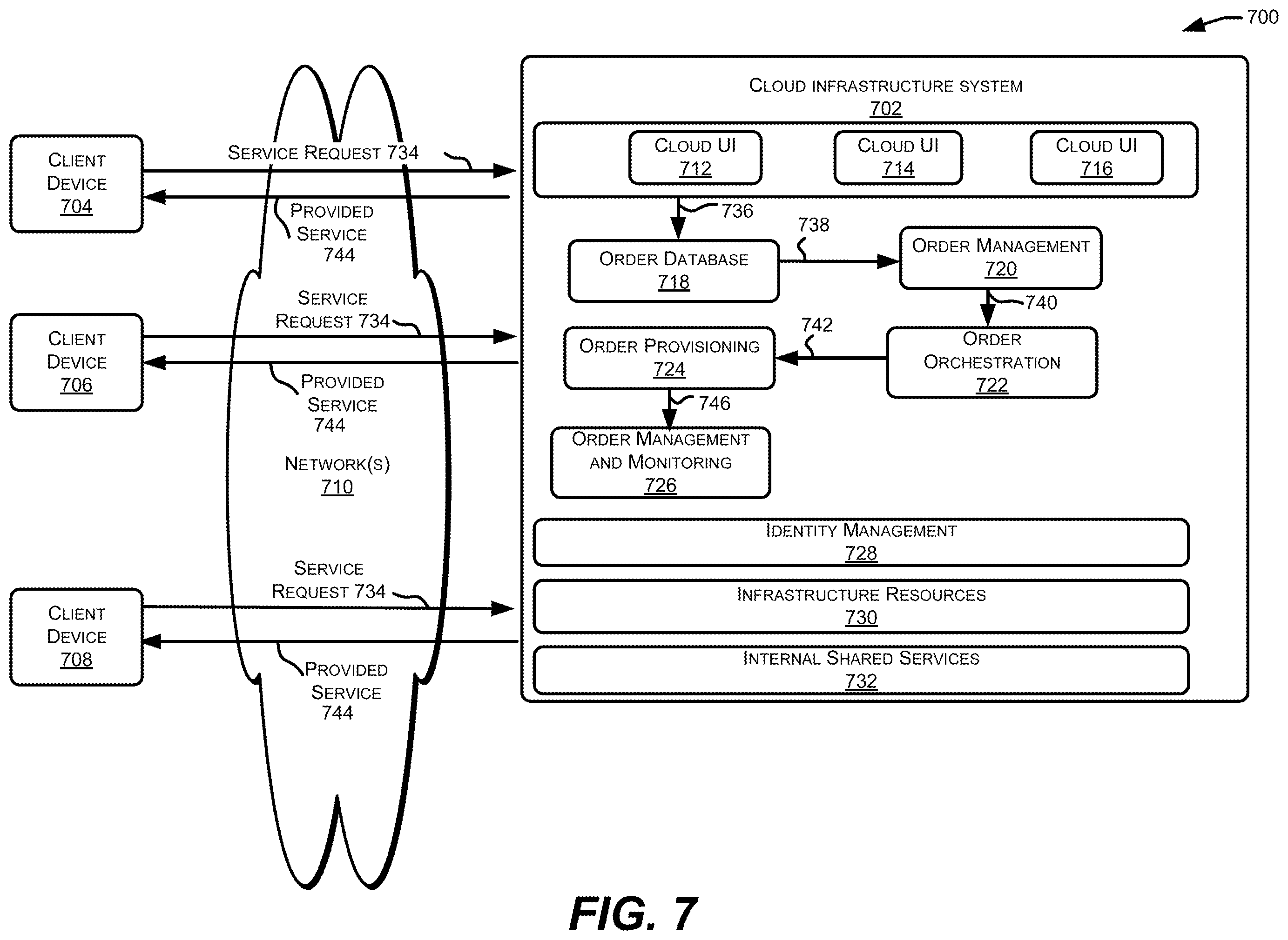 Patent US12332840 Figure 9 – Automatic filesystem clone generation