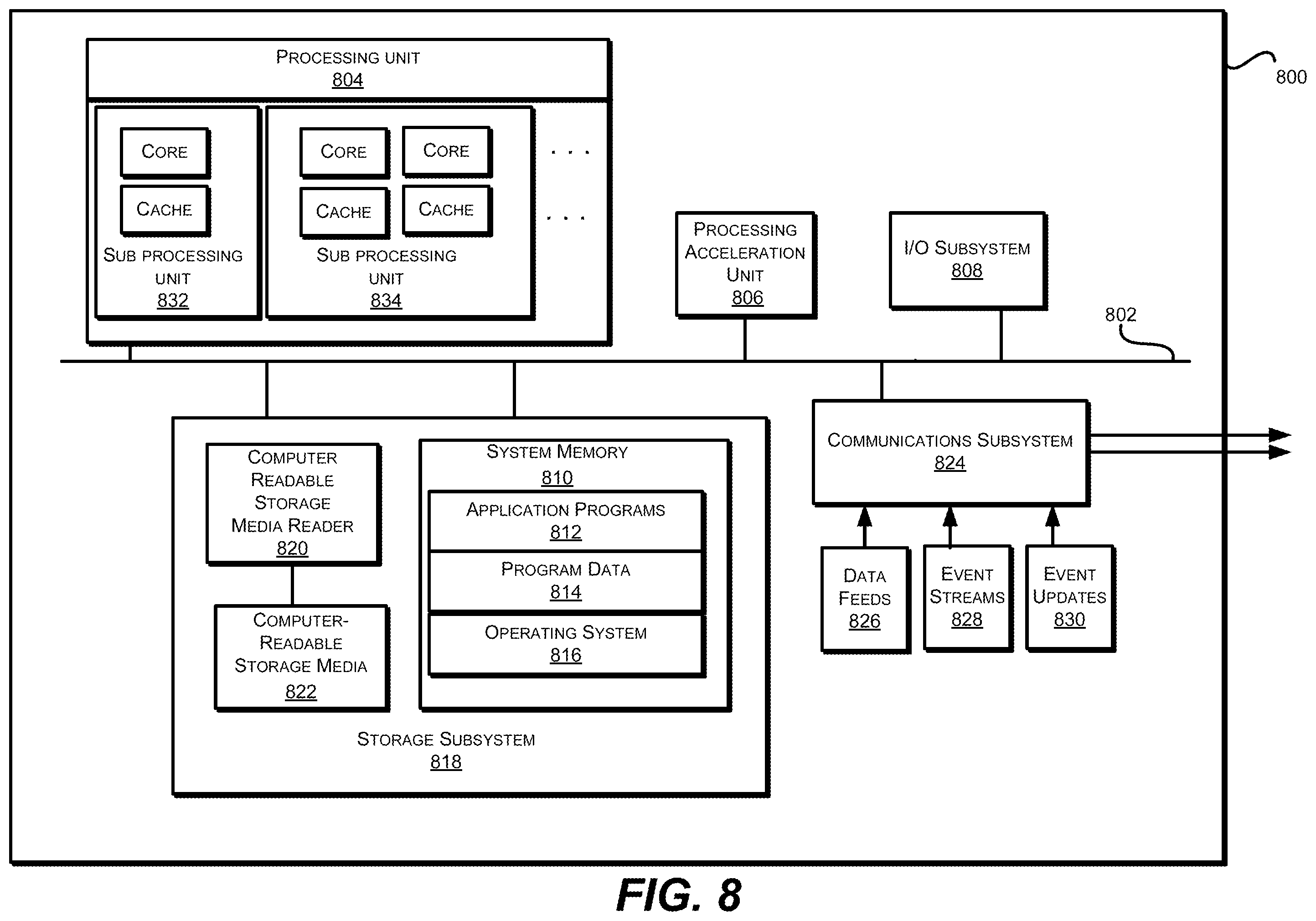 Patent US12332840 Figure 10 – Automatic filesystem clone generation