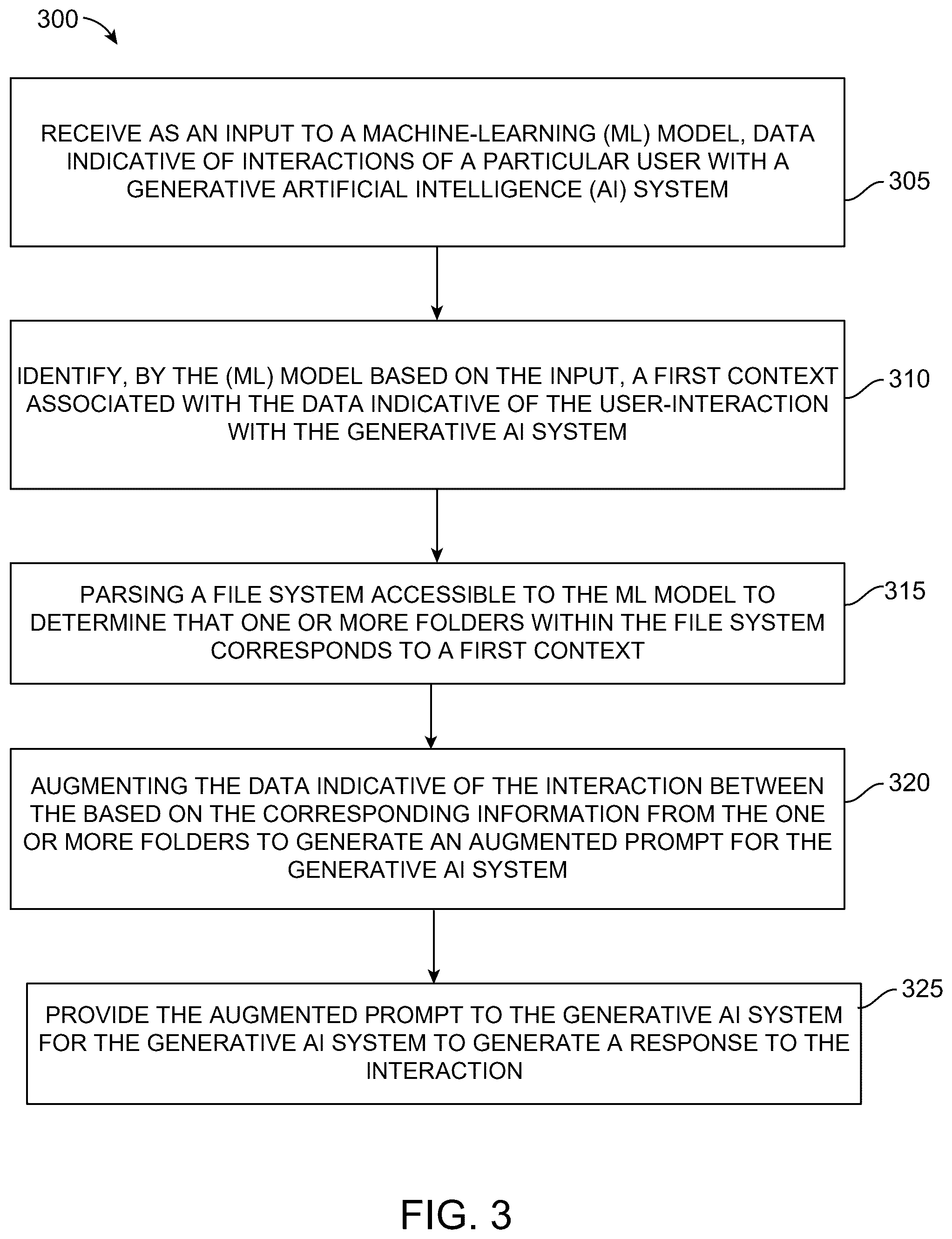 Patent US12332841 Figure 3 – Machine learning based augmentation of generative artificial intelligence systems