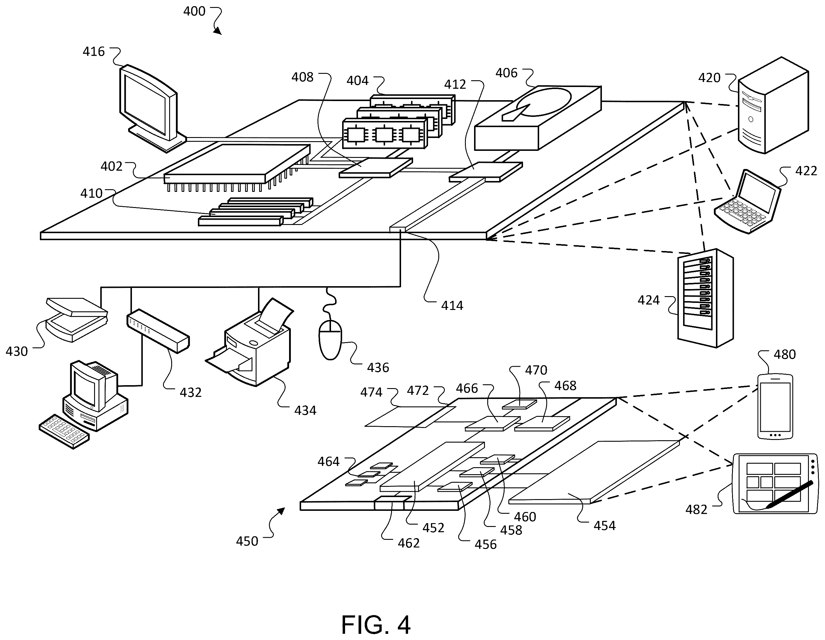 Patent US12332841 Figure 4 – Machine learning based augmentation of generative artificial intelligence systems