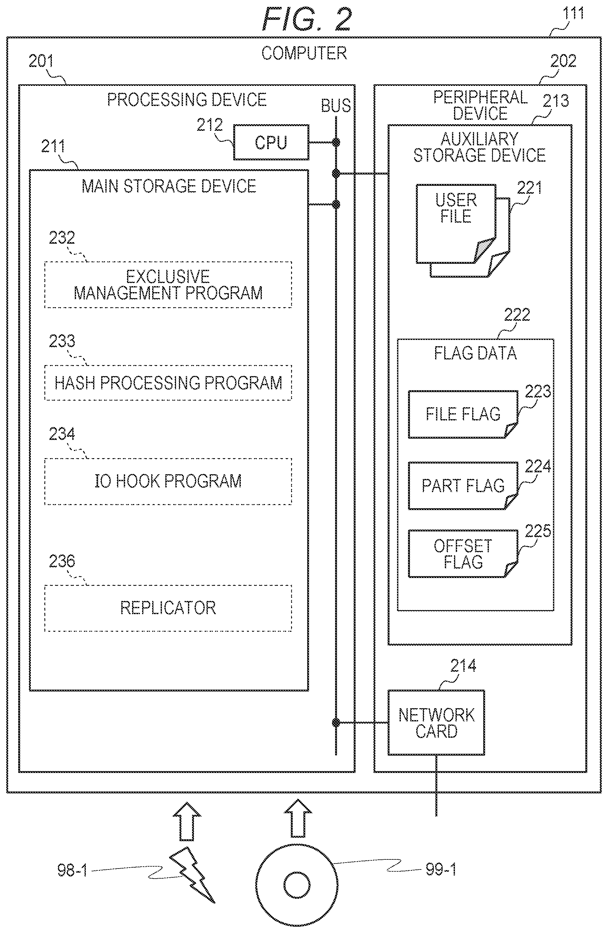 Patent US12332842 Figure 2 – File transfer system, file transfer method, and file transfer program
