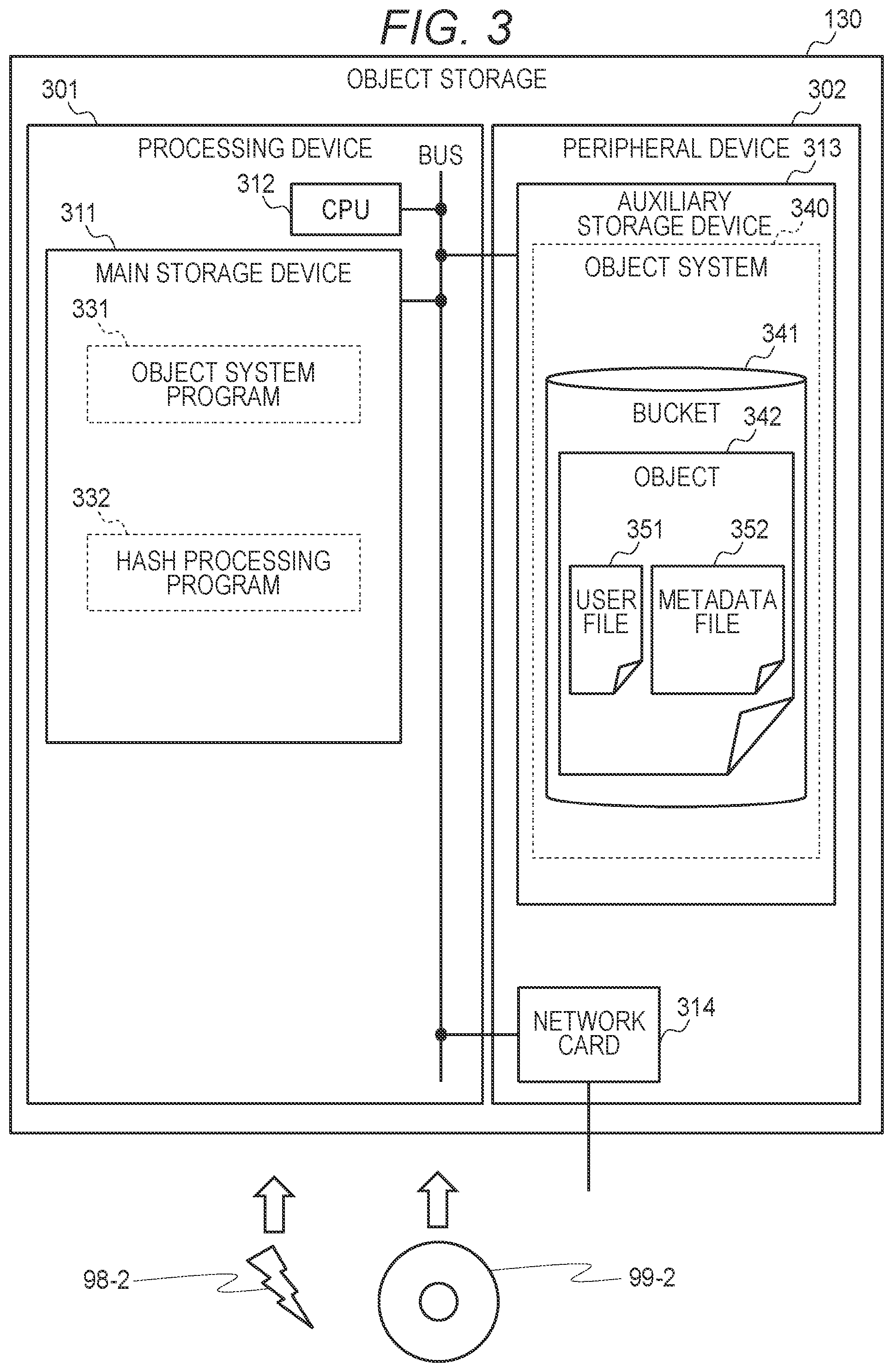 Patent US12332842 Figure 3 – File transfer system, file transfer method, and file transfer program