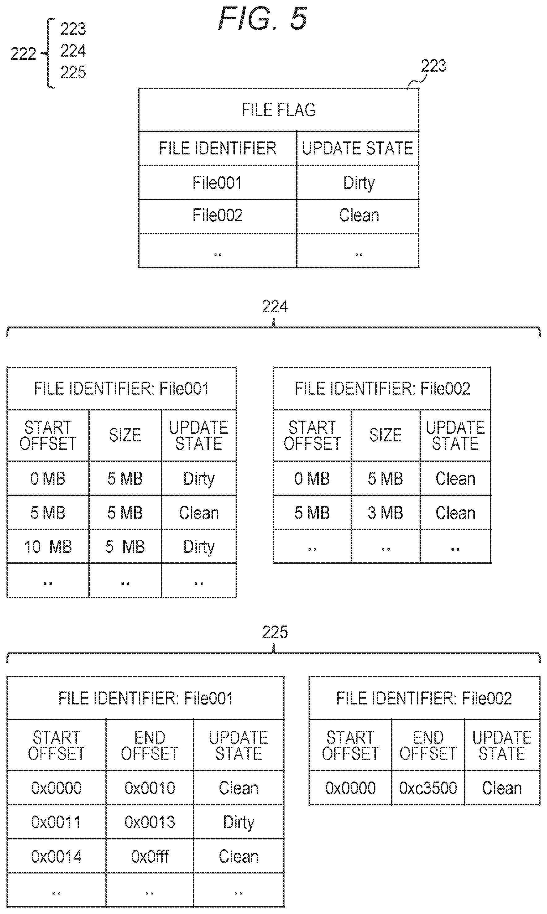Patent US12332842 Figure 5 – File transfer system, file transfer method, and file transfer program