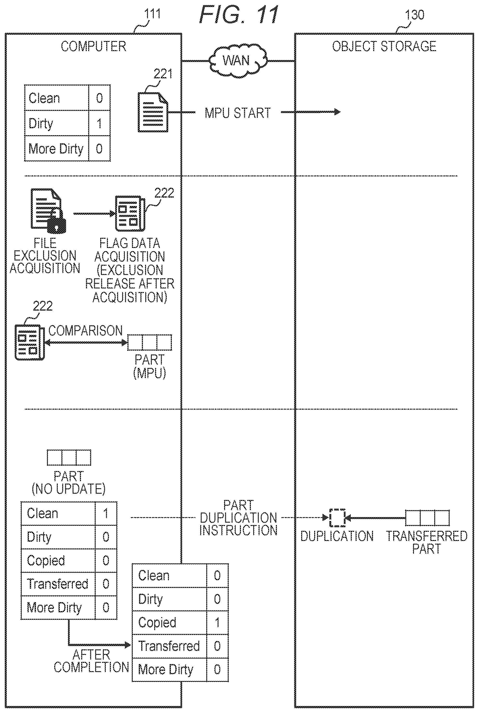 Patent US12332842 Figure 11 – File transfer system, file transfer method, and file transfer program