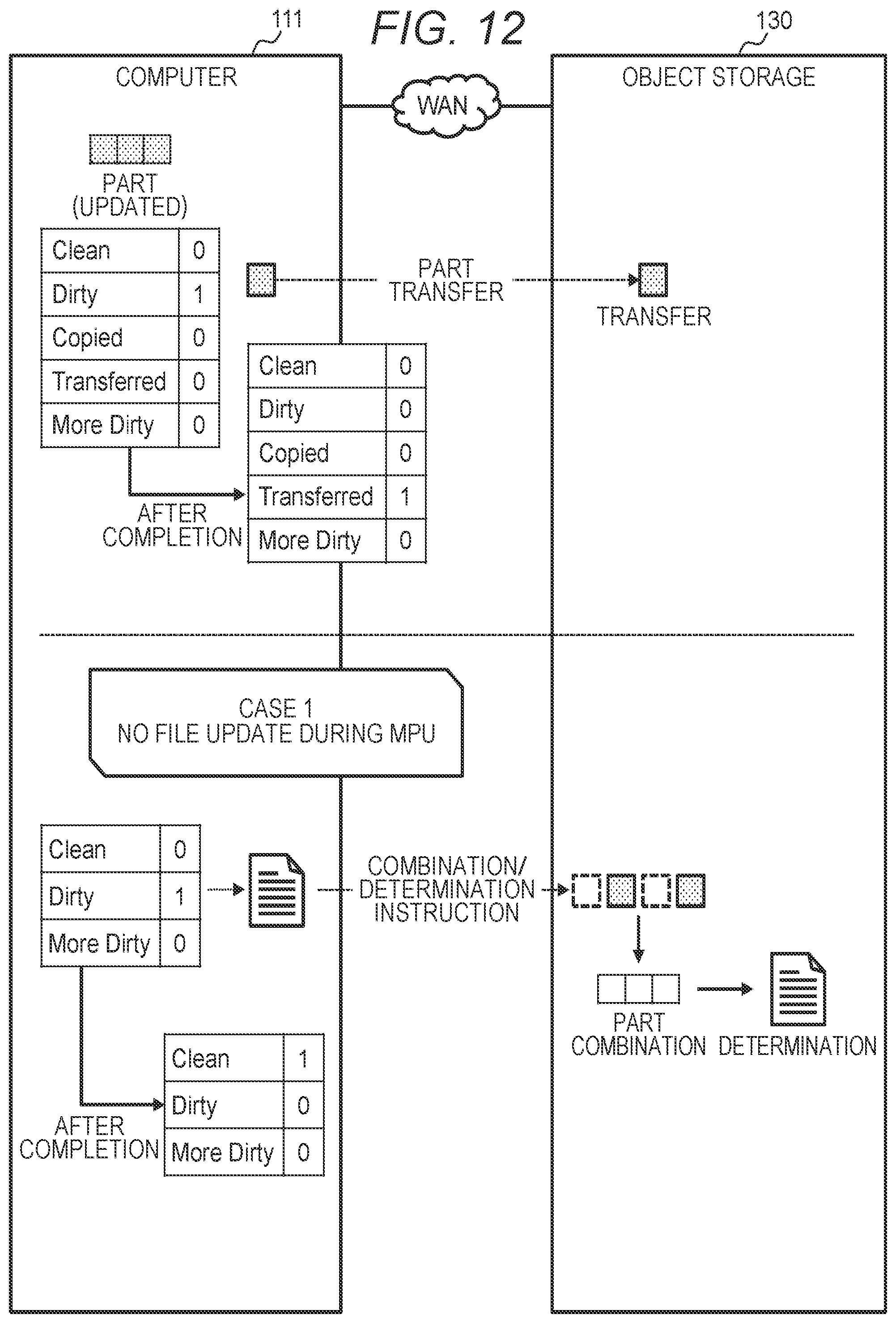 Patent US12332842 Figure 12 – File transfer system, file transfer method, and file transfer program