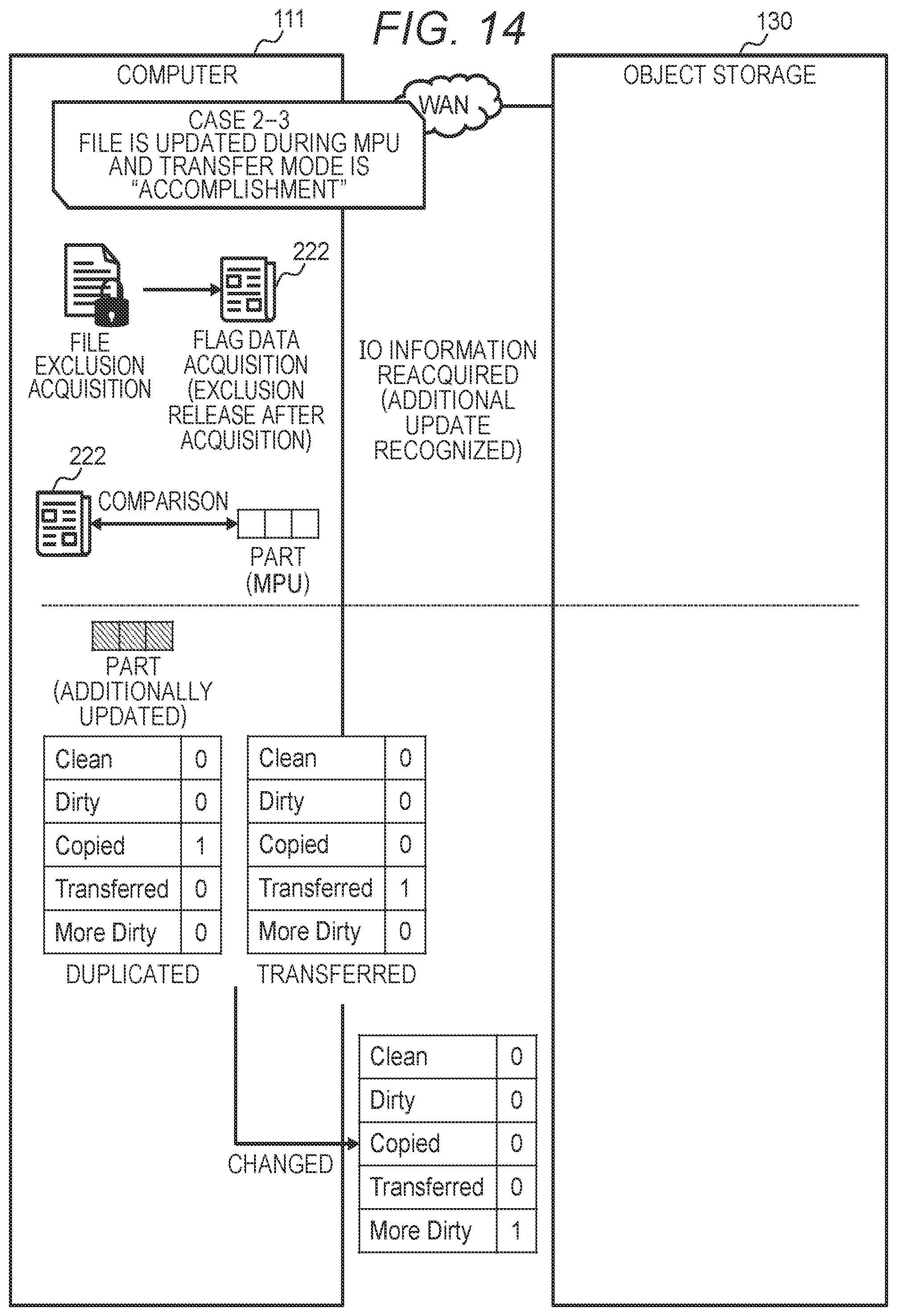 Patent US12332842 Figure 14 – File transfer system, file transfer method, and file transfer program
